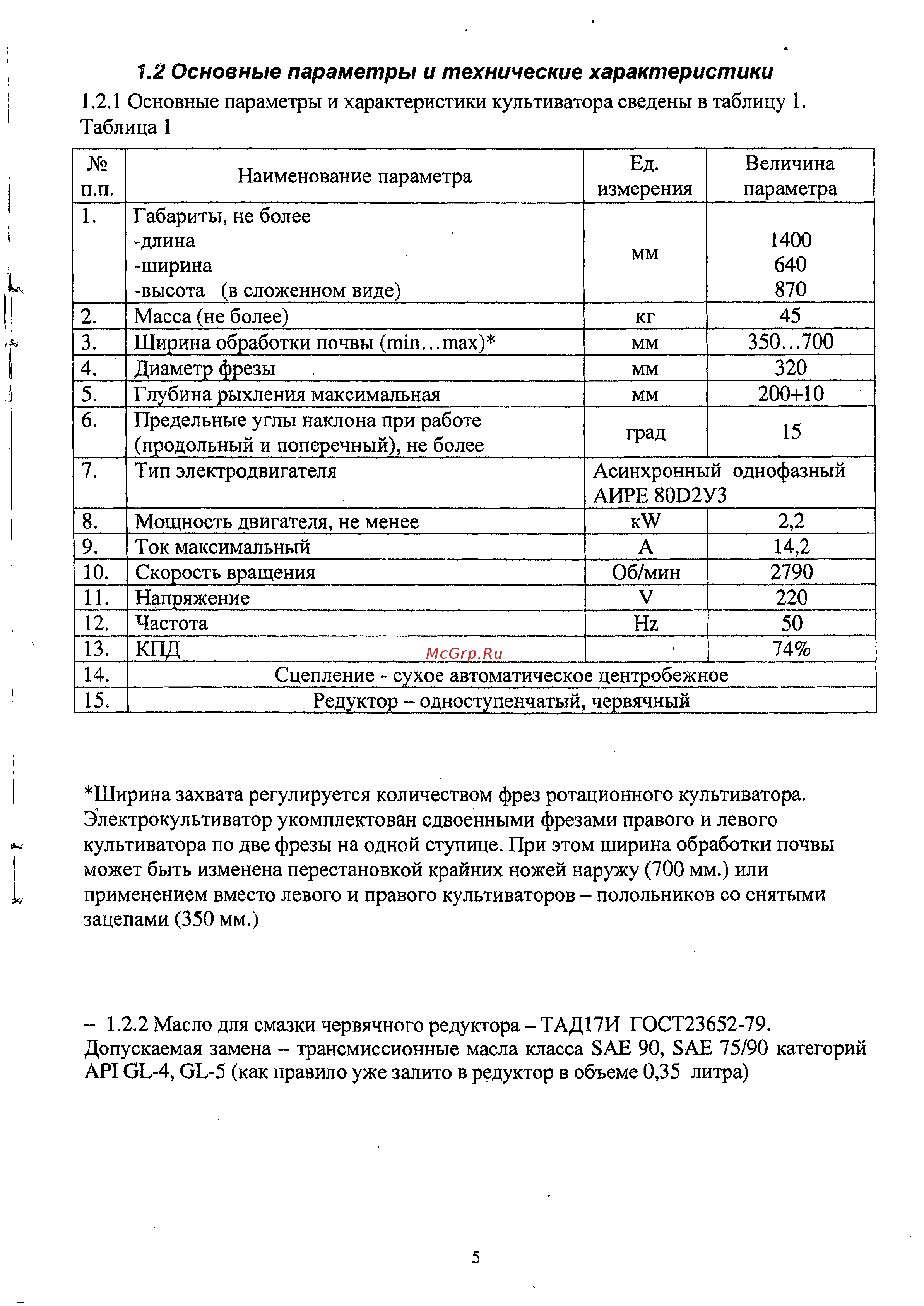 Тарпан 07 2,2 кВт 26993 Инструкция по эксплуатации онлайн [5/20] 865382