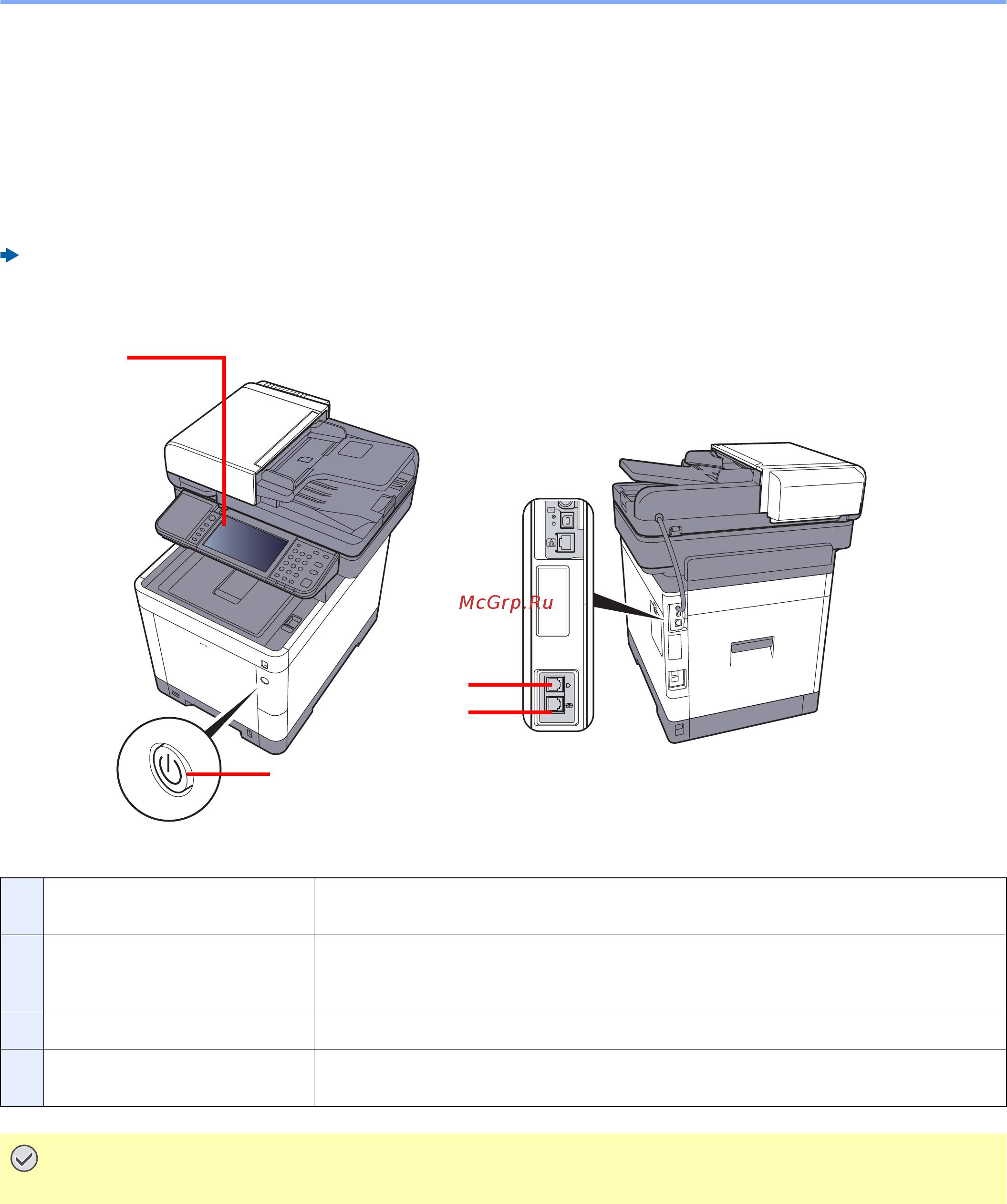 Kyocera ECOSYS M6635cidn [17/197] Названия компонентов и функций