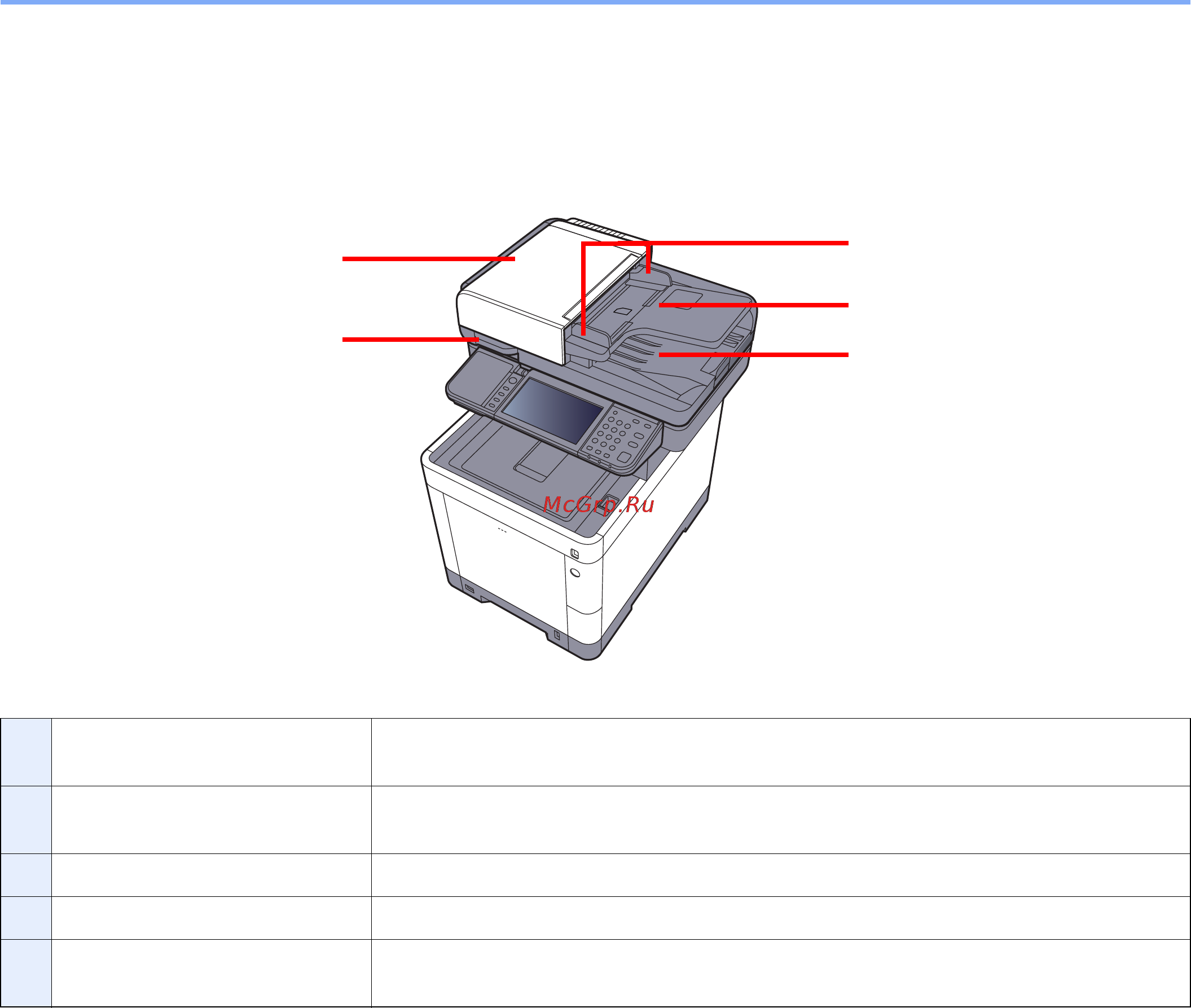 Kyocera ECOSYS M6635cidn [18/197] Автоподатчик оригиналов