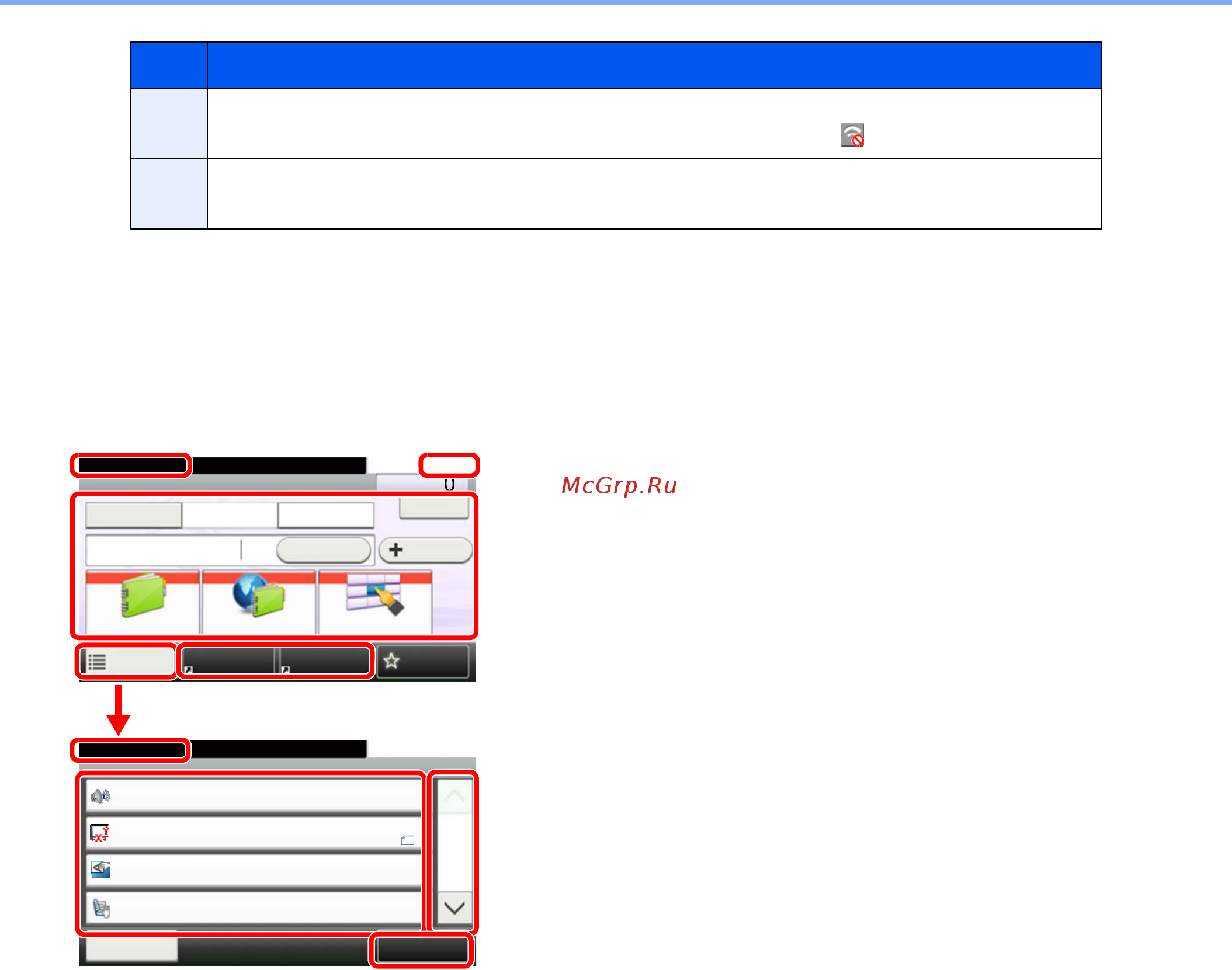 Kyocera ECOSYS M6635cidn [21/197] Работа с сенсорной панелью