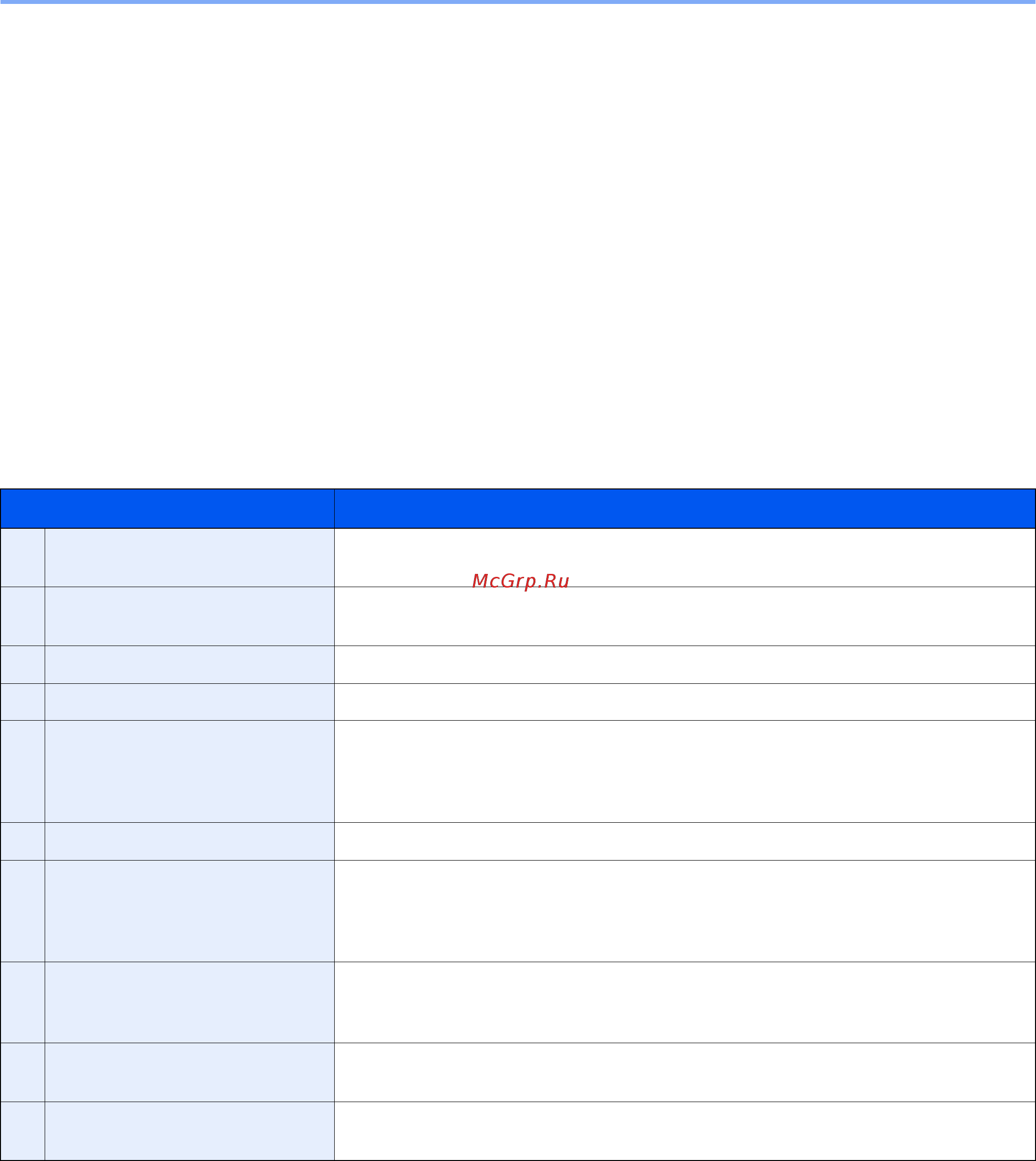 Kyocera ECOSYS M6635cidn [6/197] В настоящем руководстве содержатся следующие разделы