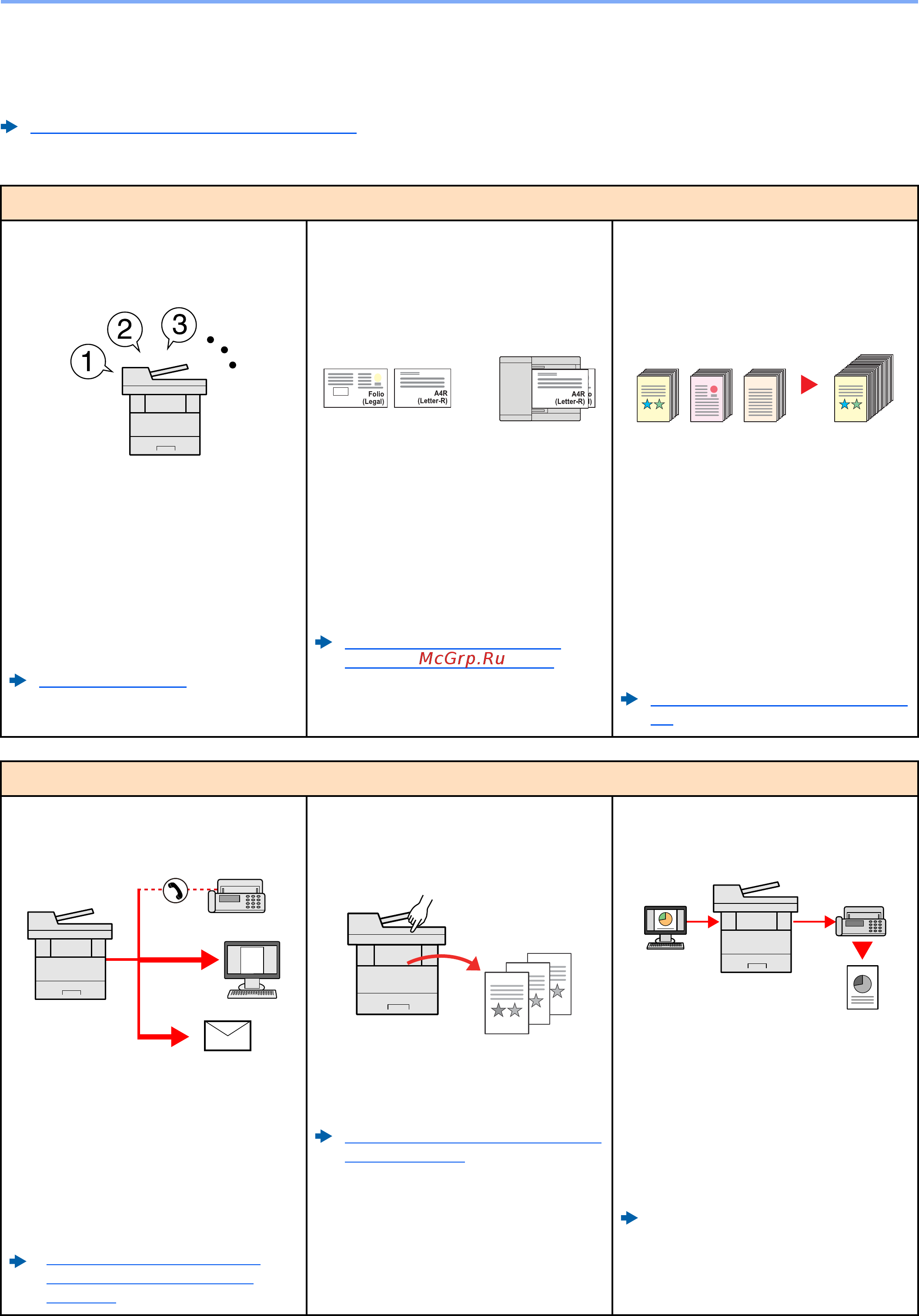 Kyocera ECOSYS M3145dn [11/438] Функции аппарата