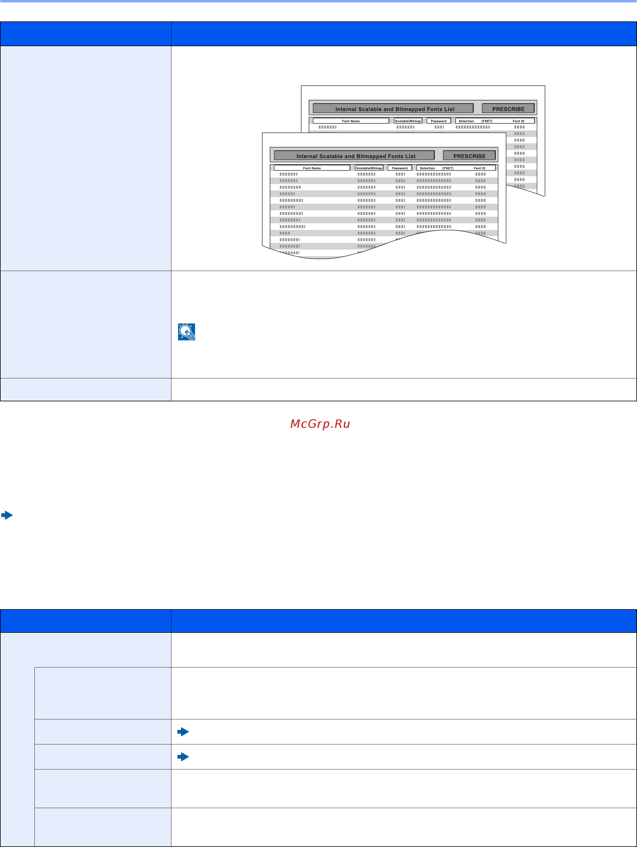 Kyocera ECOSYS M3645dn [275/438] Настр отч рез