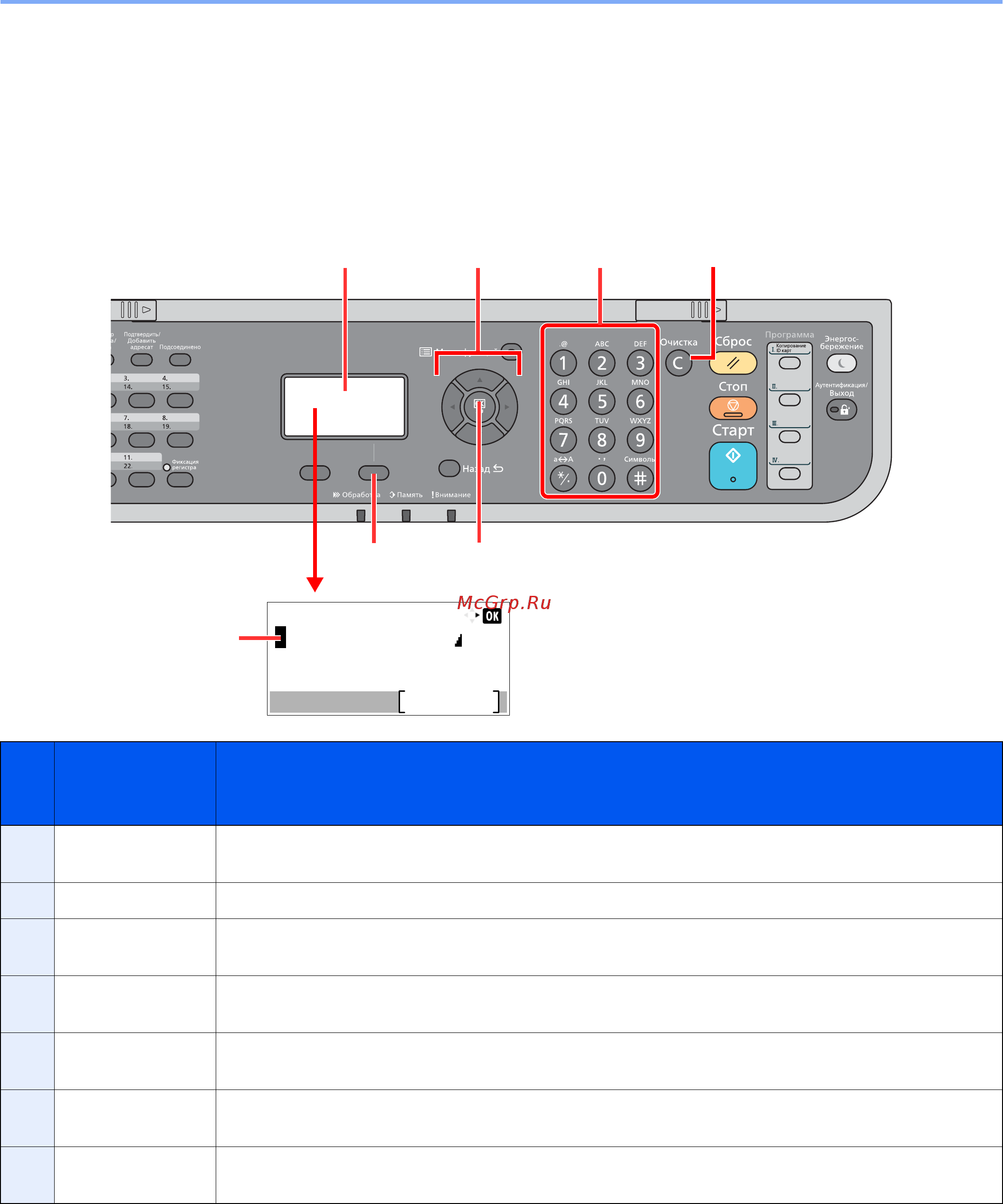 Kyocera ECOSYS M3645dn [405/438] Использование клавиш