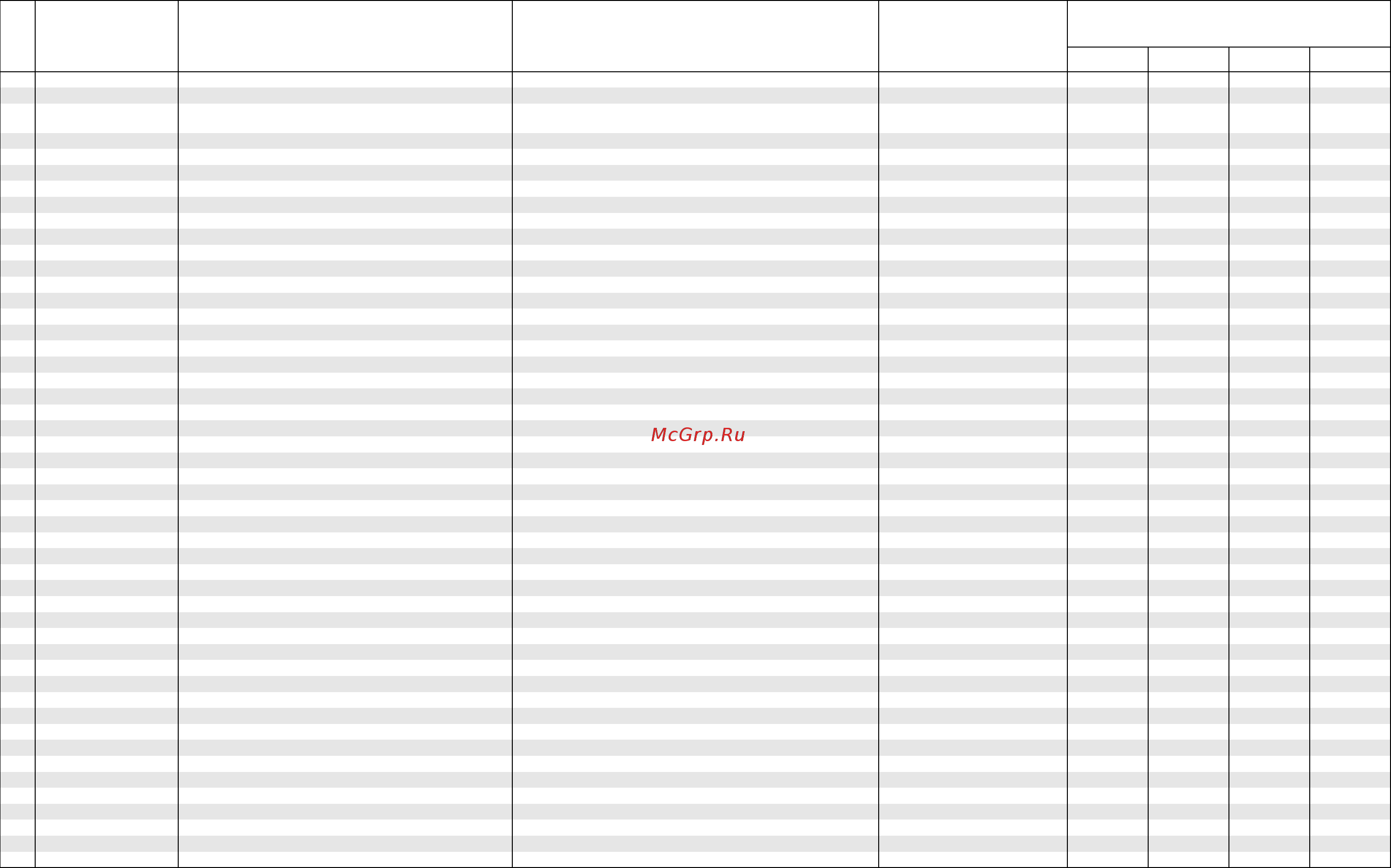 Kyocera ECOSYS M3655idn [11/85] Fig 3 paper cassette