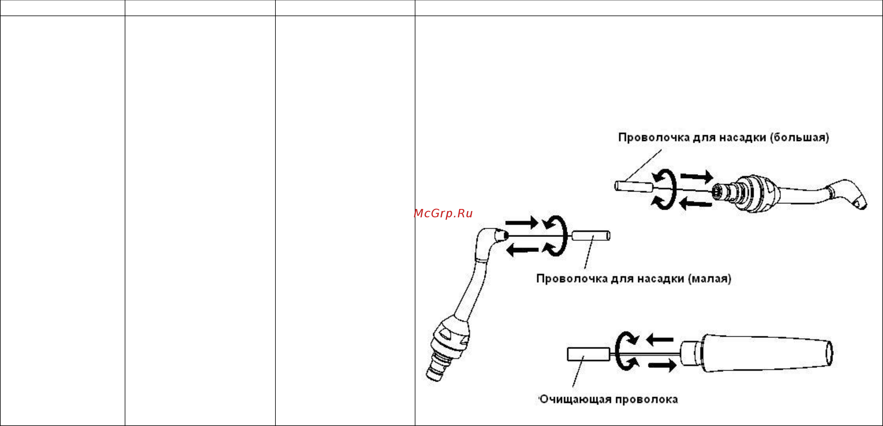 Nsk Prophy-Mate NEO [12/14] Поиск и исправление неисправностей