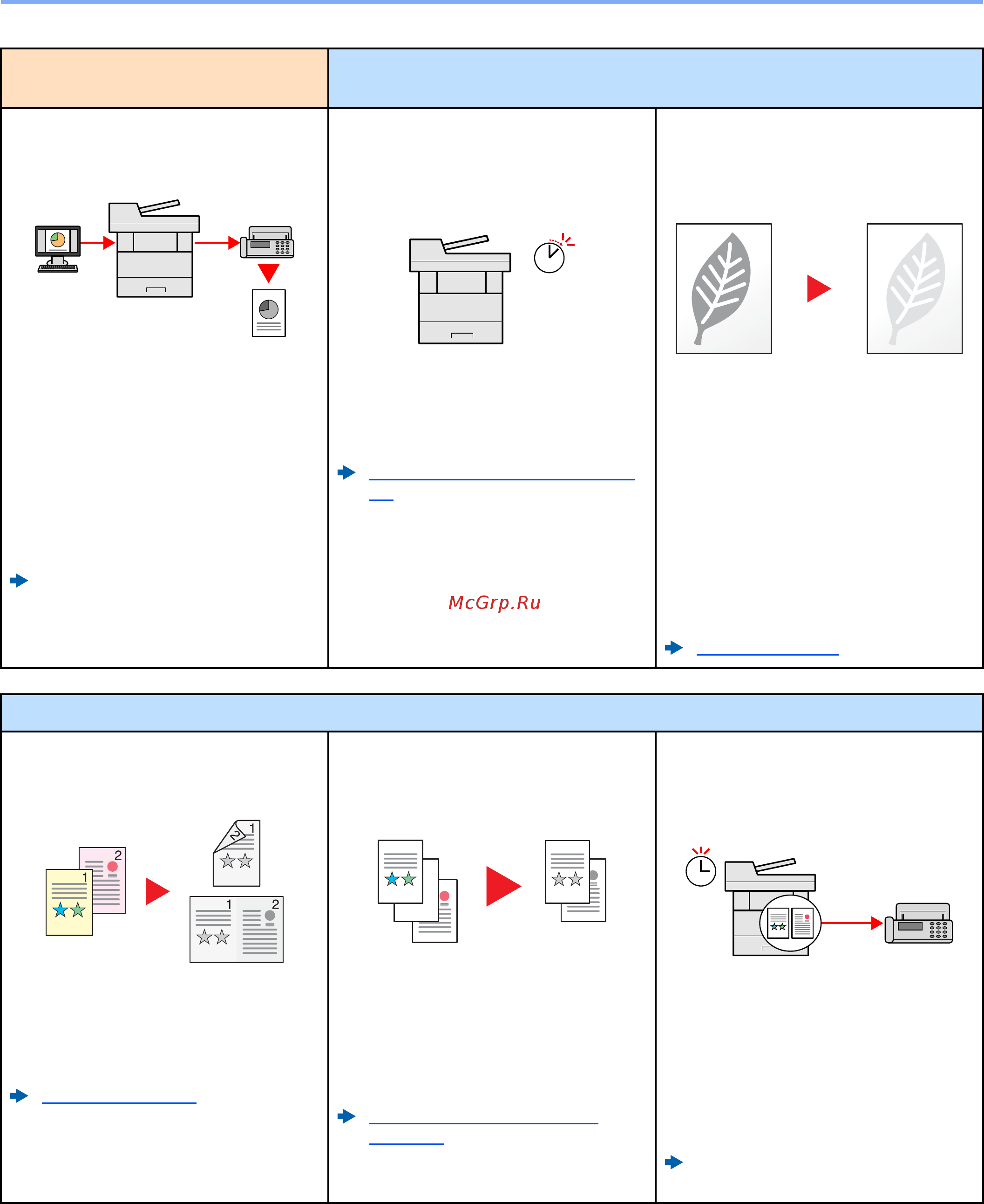Kyocera ECOSYS M3655idn [12/495] Функции аппарата