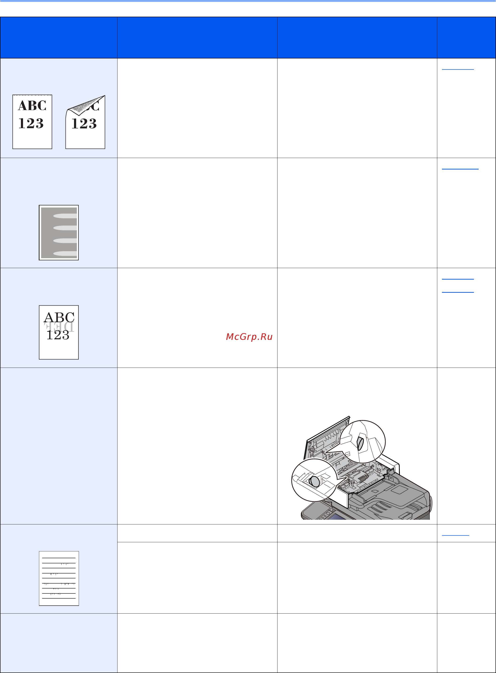 Kyocera ECOSYS M3660idn [428/495] Одновременная подача нескольких оригиналов