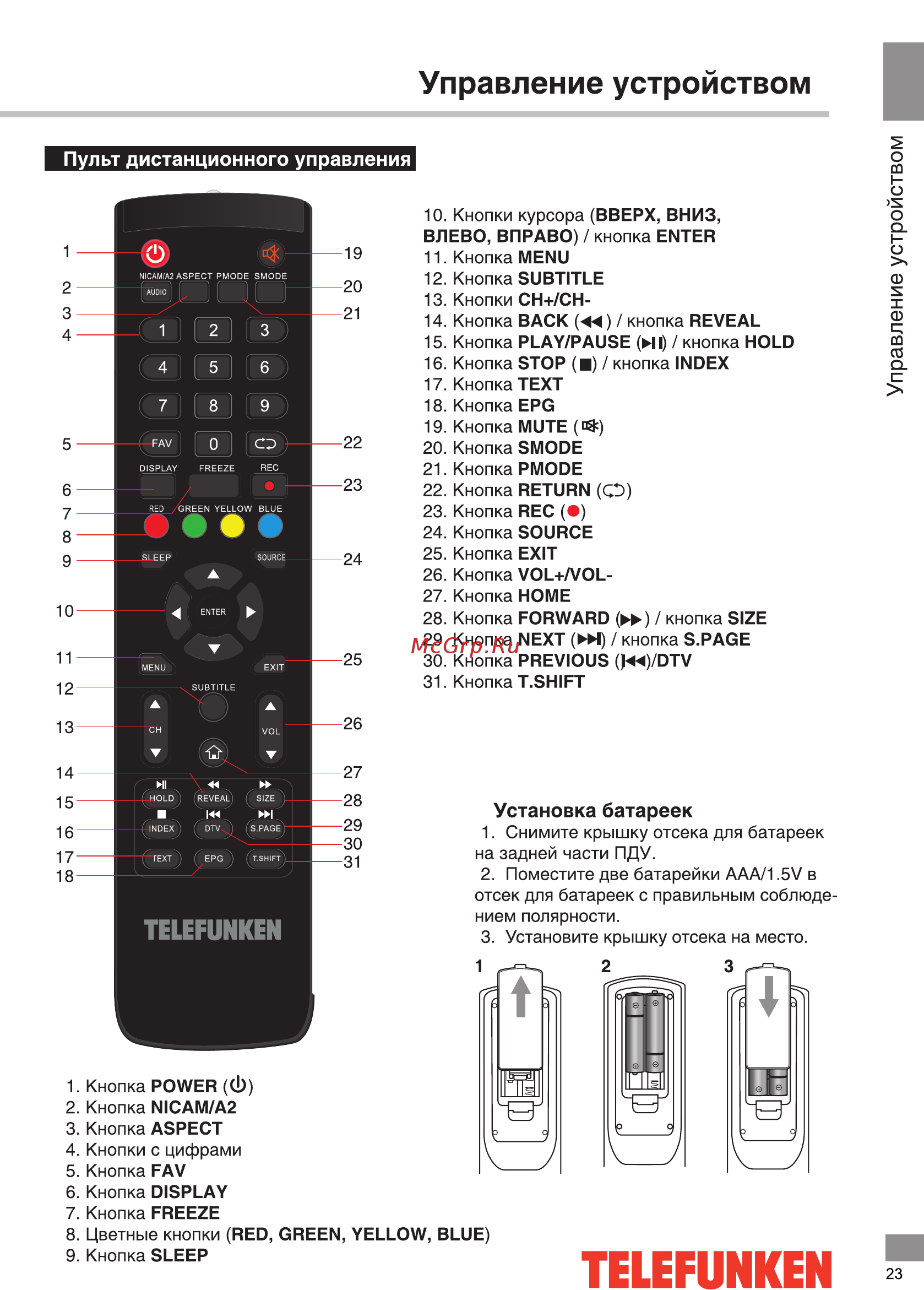 Telefunken TF-LED24S05T2S [23/38] Telefunken