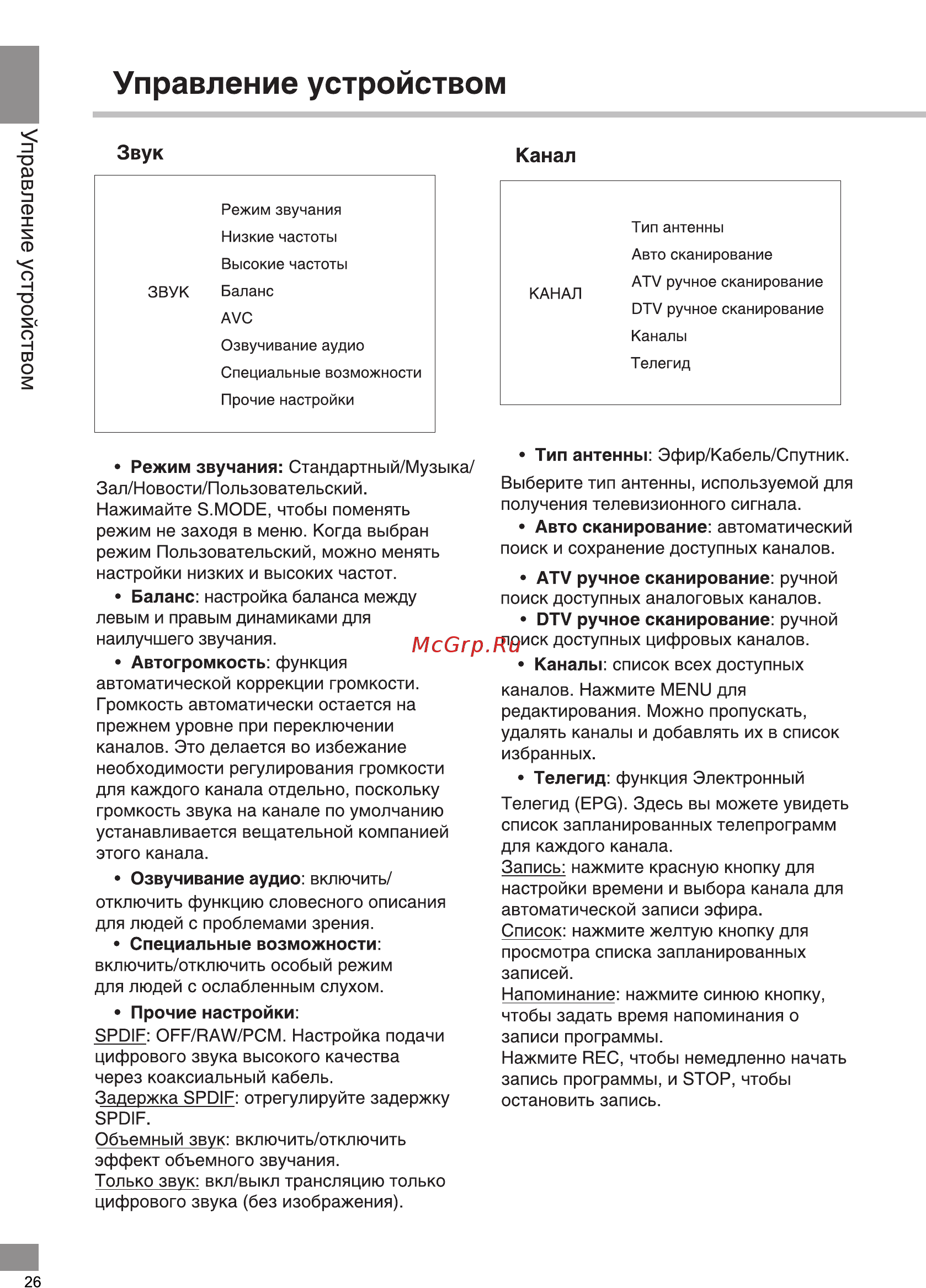 Telefunken TF-LED24S05T2S [26/38] Управление устройством