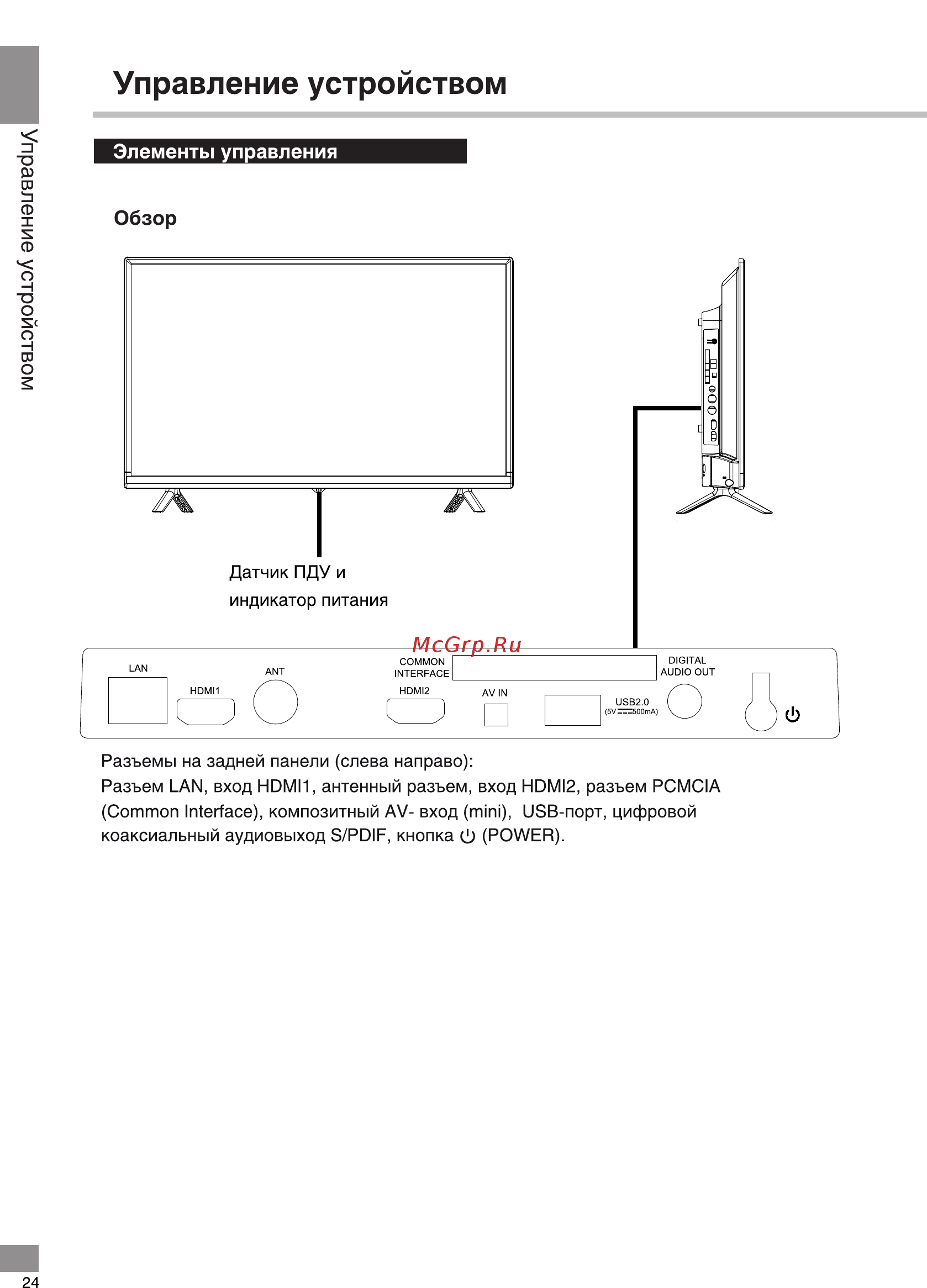 Telefunken TF-LED32S09T2S [24/42] Управление устройством