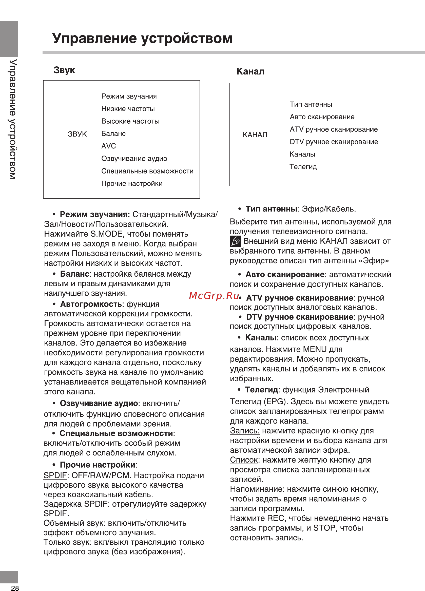 Telefunken TF-LED32S10T2S [28/42] Управление устройством