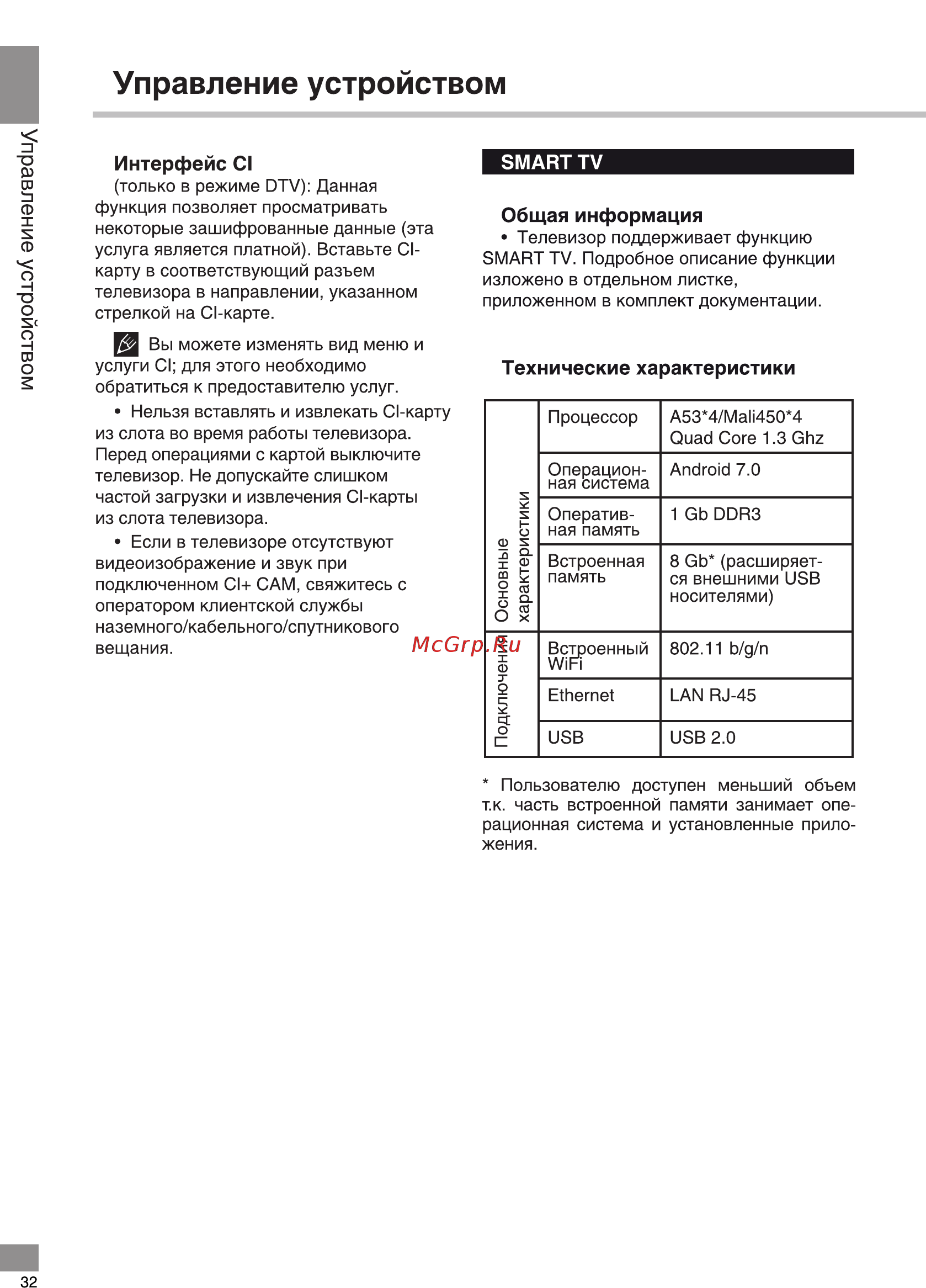 Telefunken TF-LED32S10T2S [32/42] Управление устройством
