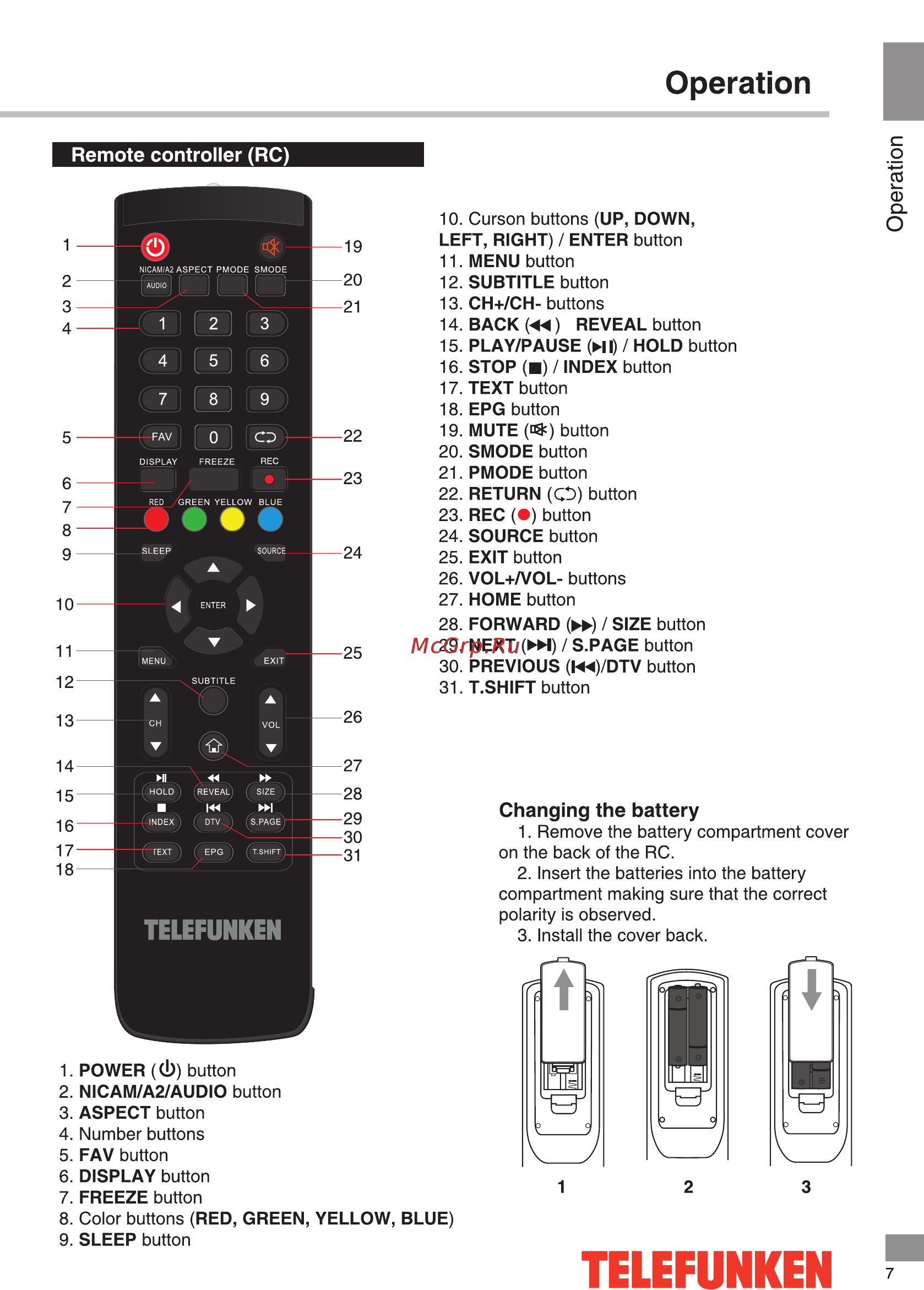 Telefunken TF-LED32S15T2S [7/38] Telefunken