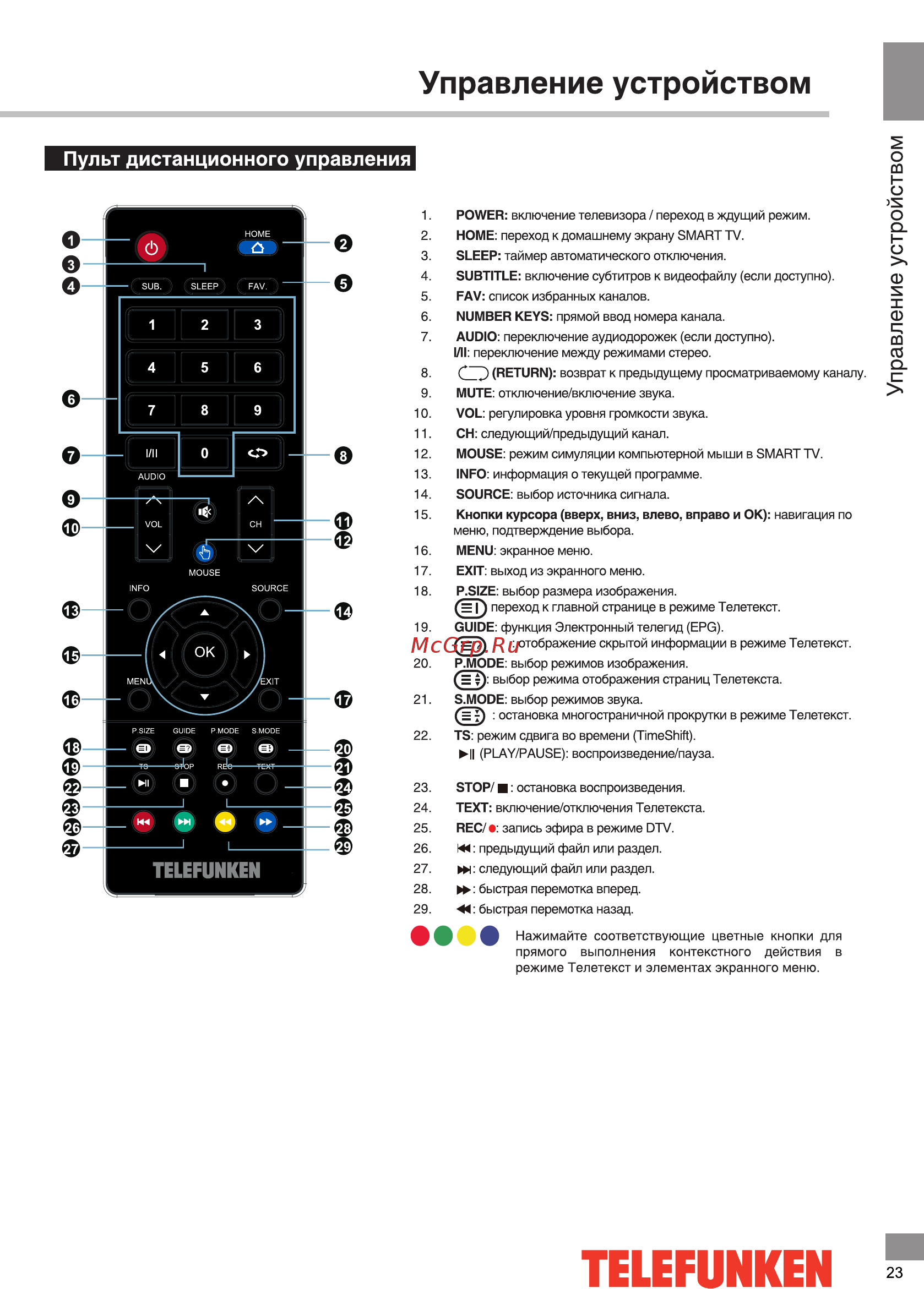 Telefunken TF-LED40S05T2S [23/40] Telefunken