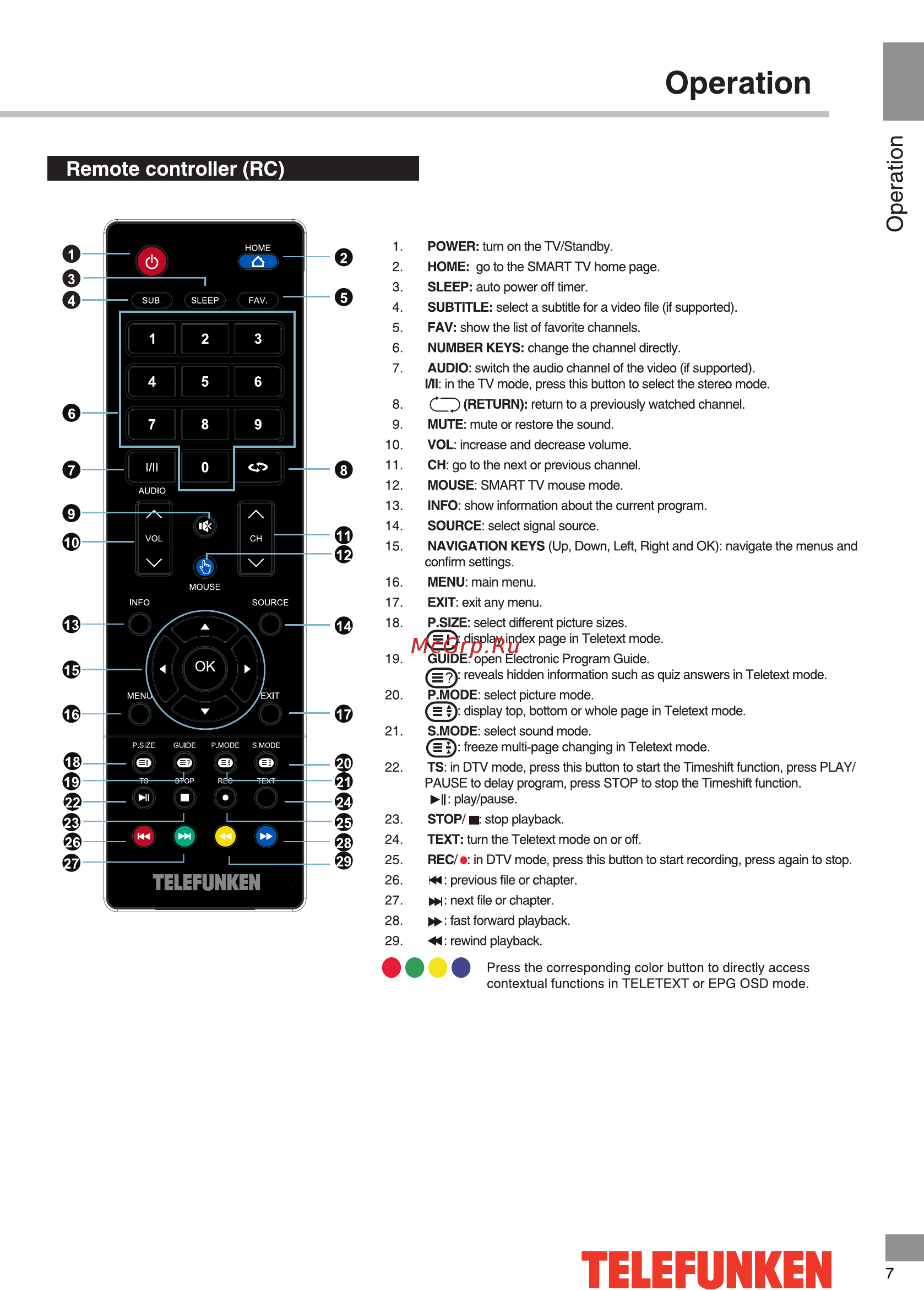Telefunken TF-LED40S05T2S [7/40] Telefunken