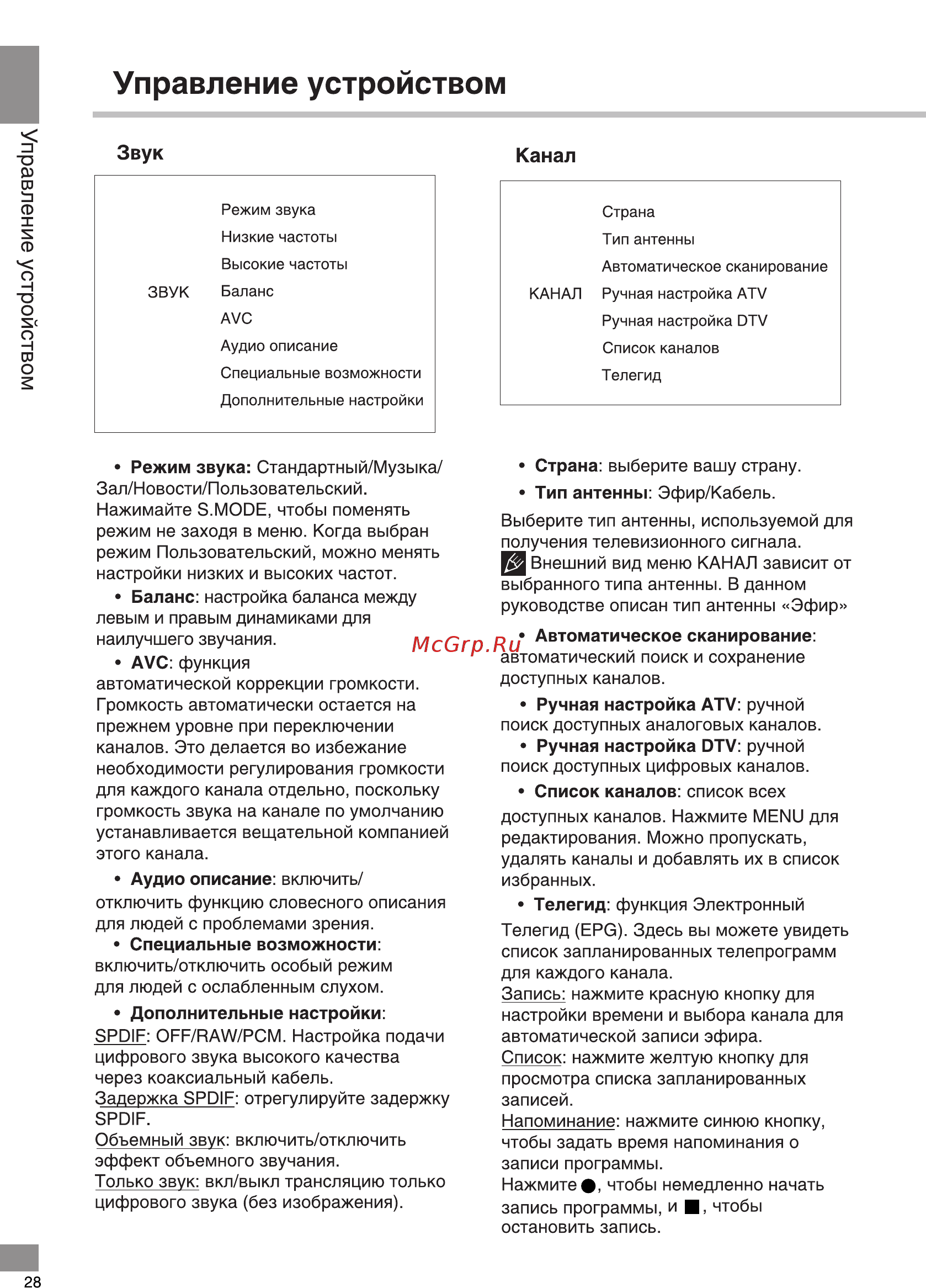 Telefunken TF-LED40S11T2S [28/42] Управление устройством