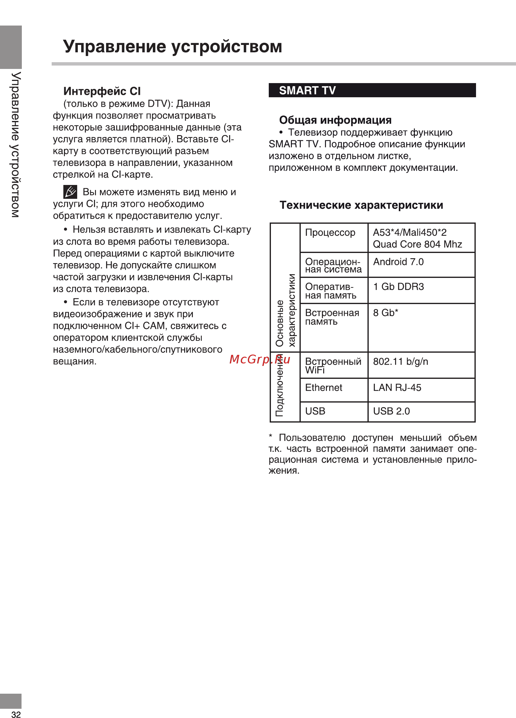 Telefunken TF-LED40S11T2S [32/42] Smart tv