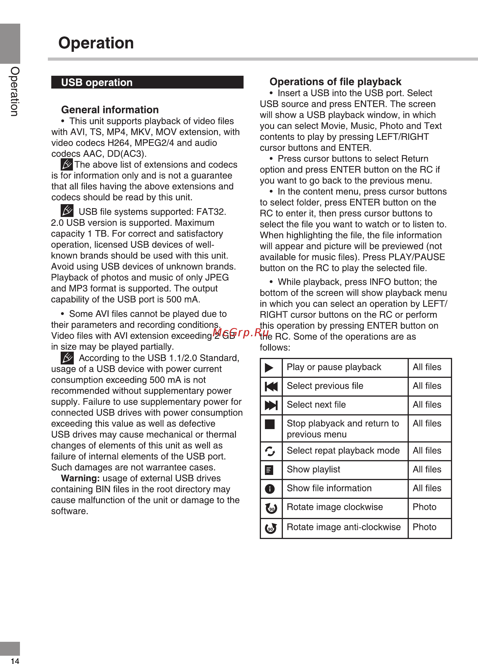 Telefunken TF-LED32S14T2 [14/42] Operation