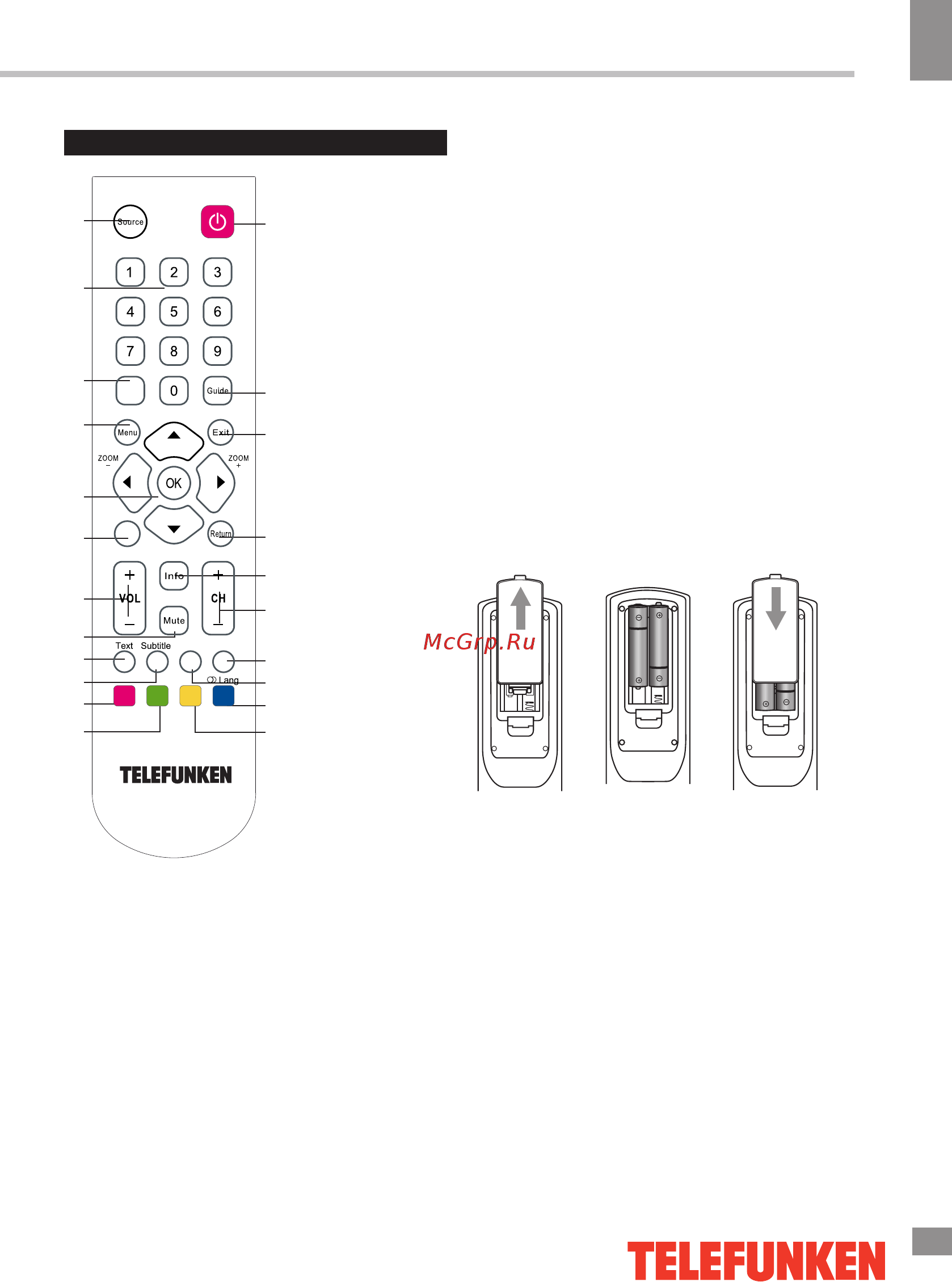 Telefunken TF-LED32S23T2 [23/40] Управление устройством