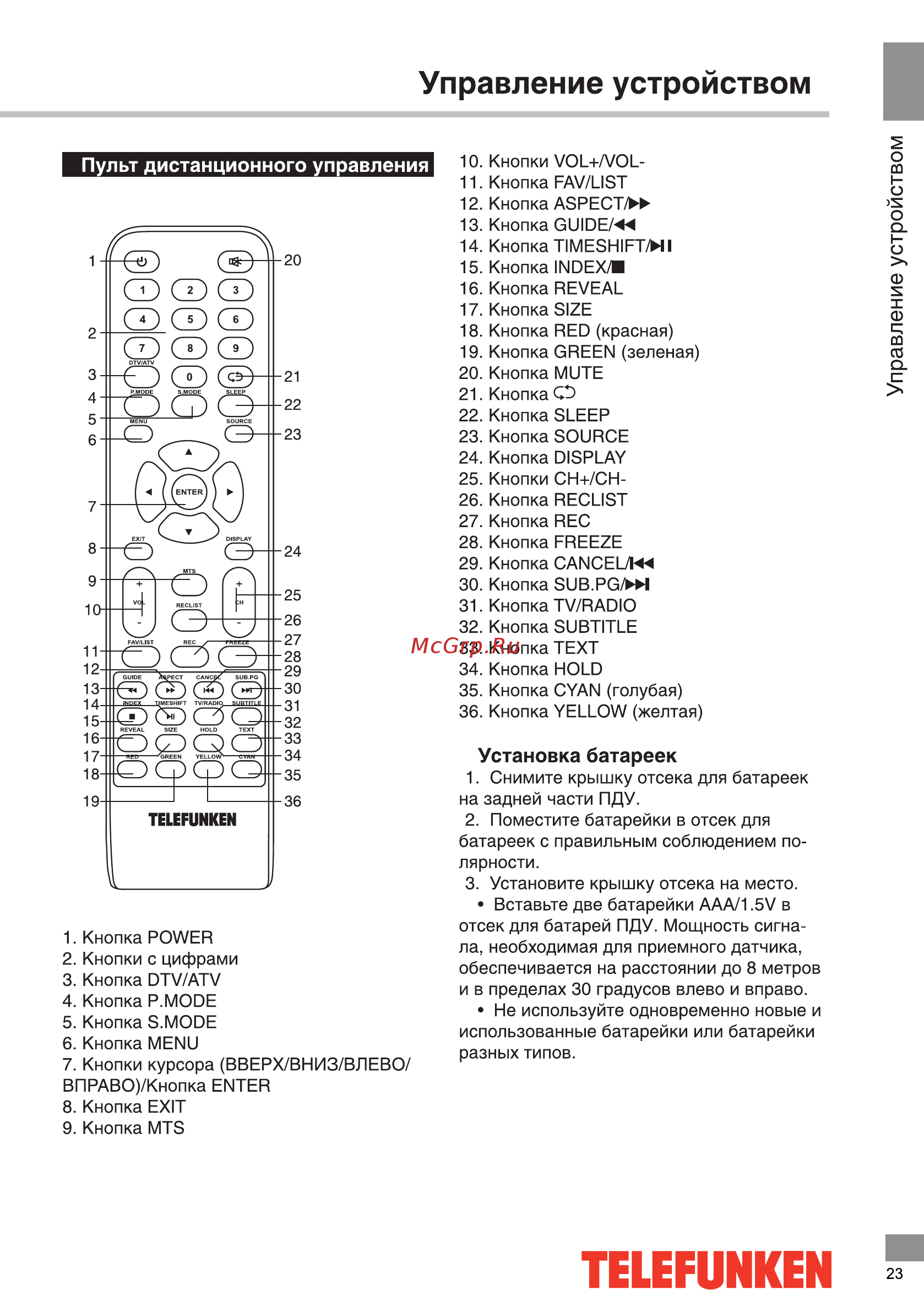Telefunken TF-LED32S36T2 [23/40] Telefunken