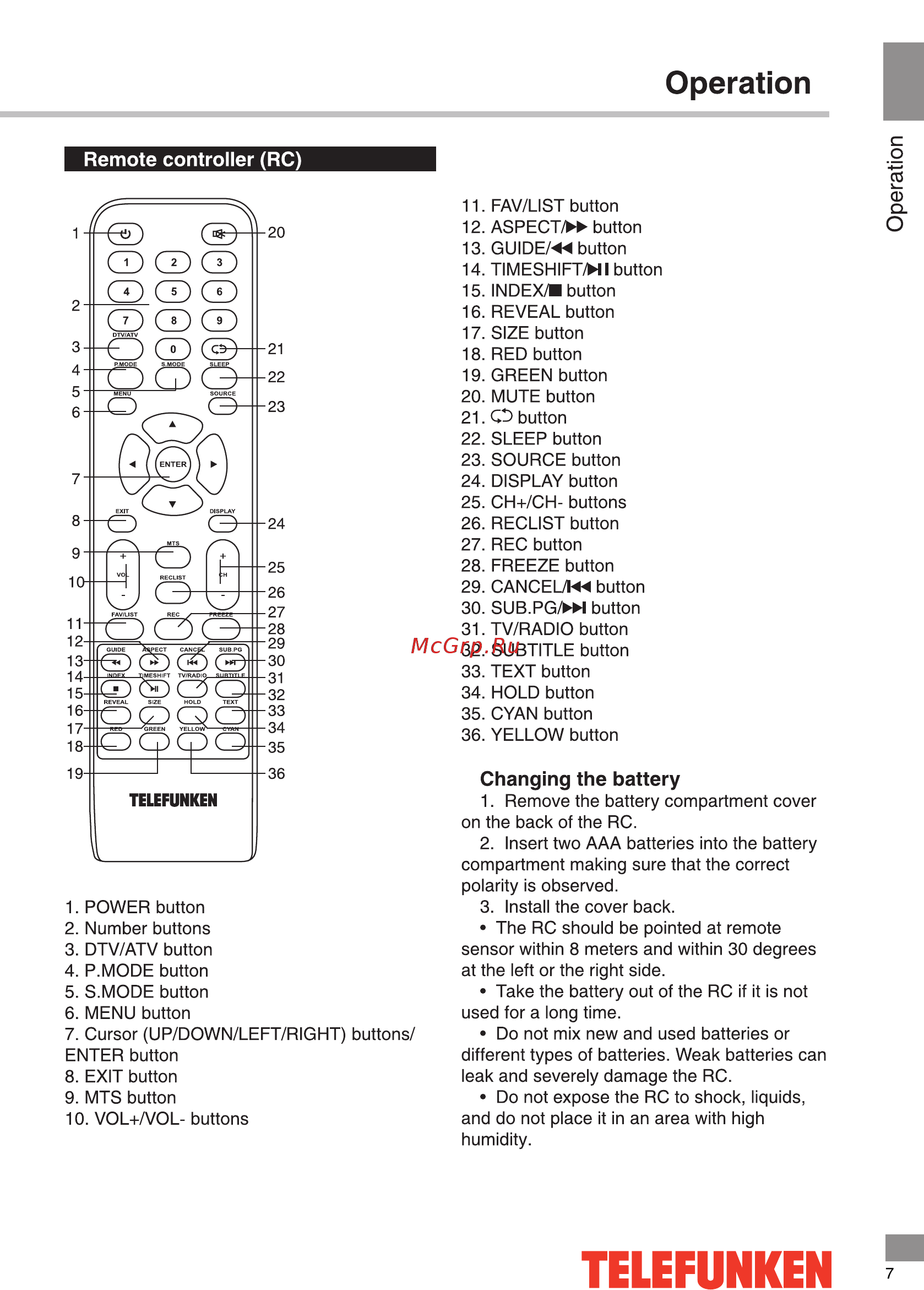 Telefunken TF-LED32S36T2 [7/40] Telefunken