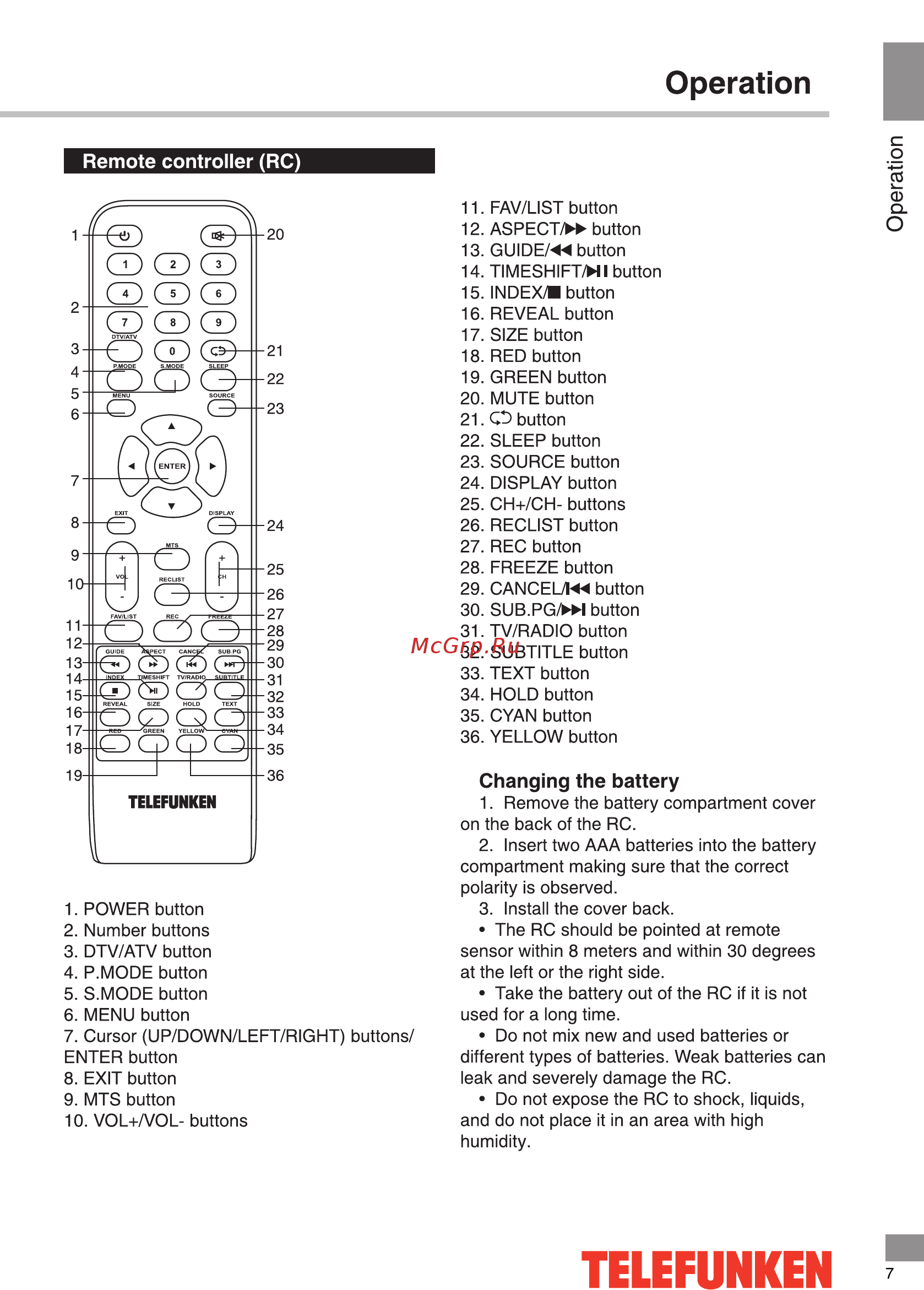 Telefunken TF-LED32S90T2 [7/38] Telefunken