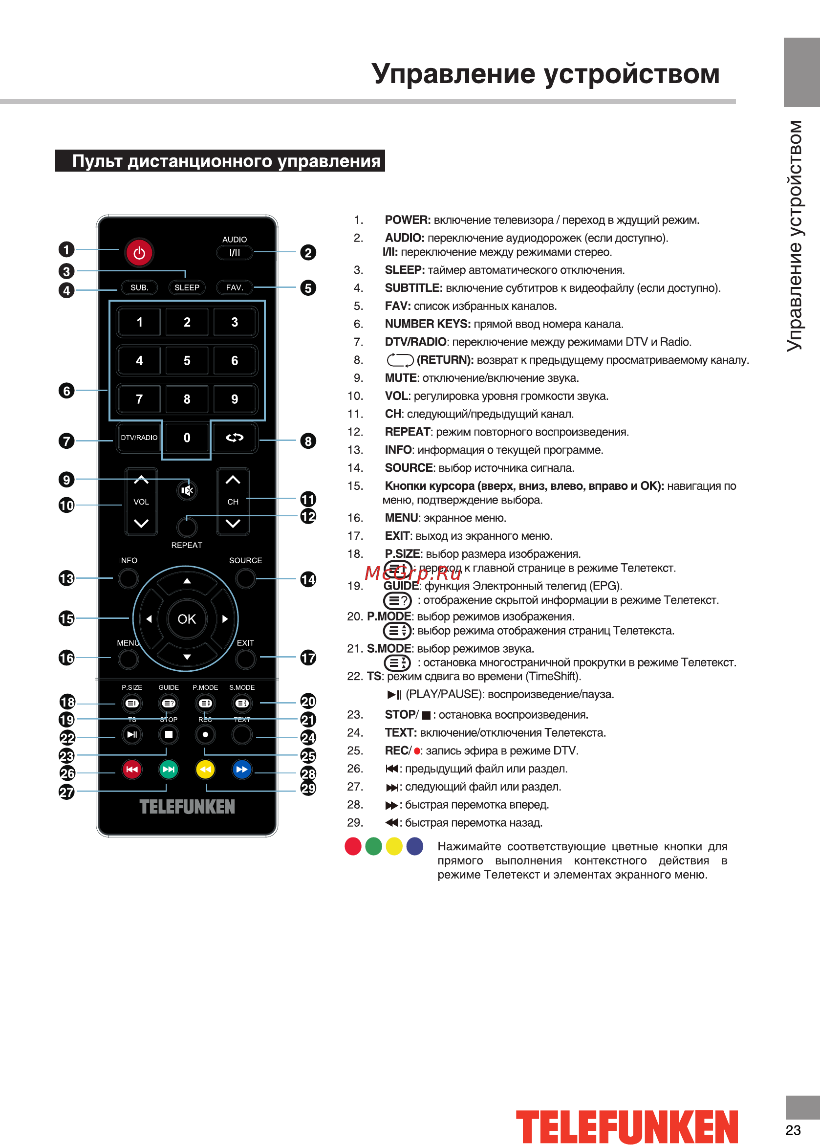 Telefunken TF-LED24S02T2 [23/40] Telefunken