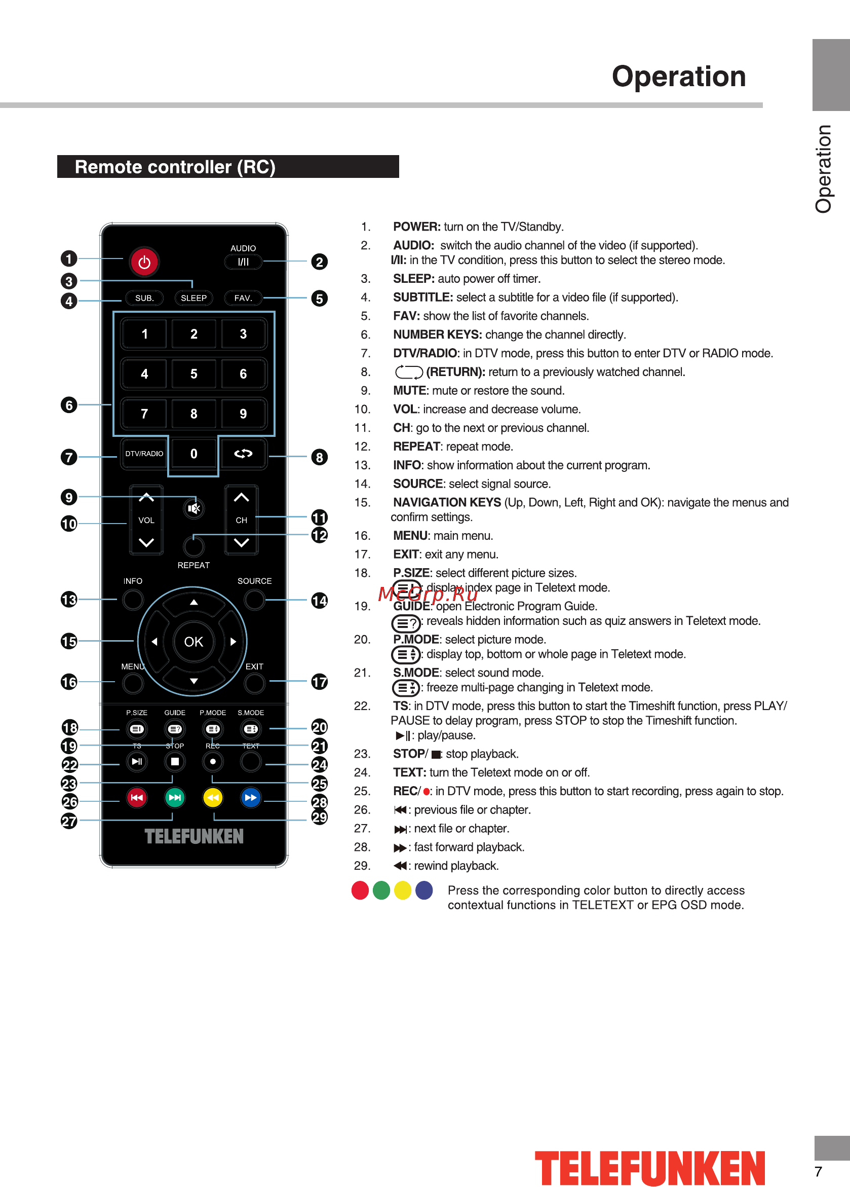Telefunken TF-LED24S04T2 [7/40] Telefunken