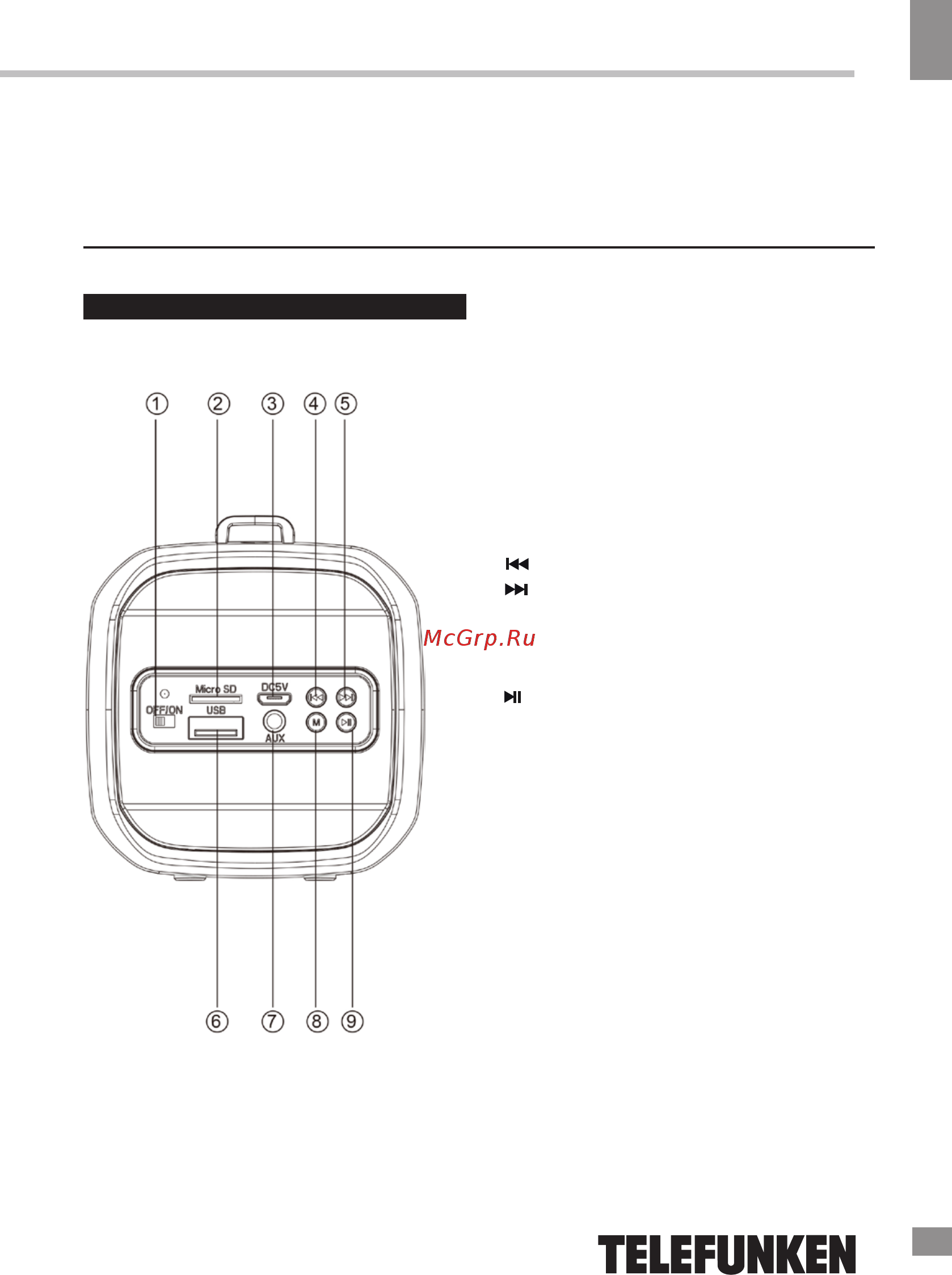Telefunken TF-PS1240B [3/16] Side panel
