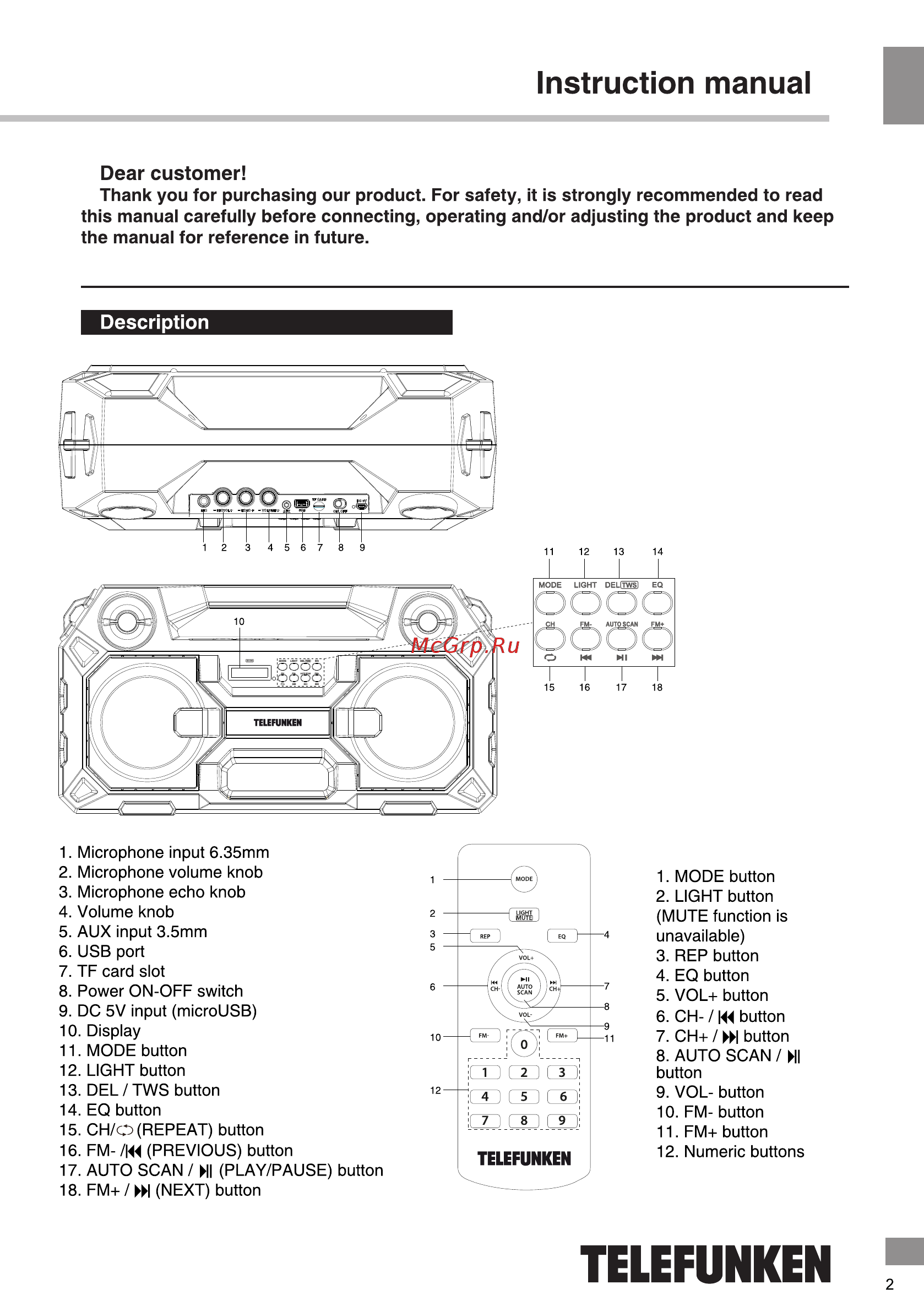 Telefunken TF-PS1280B [3/18] Telefunken