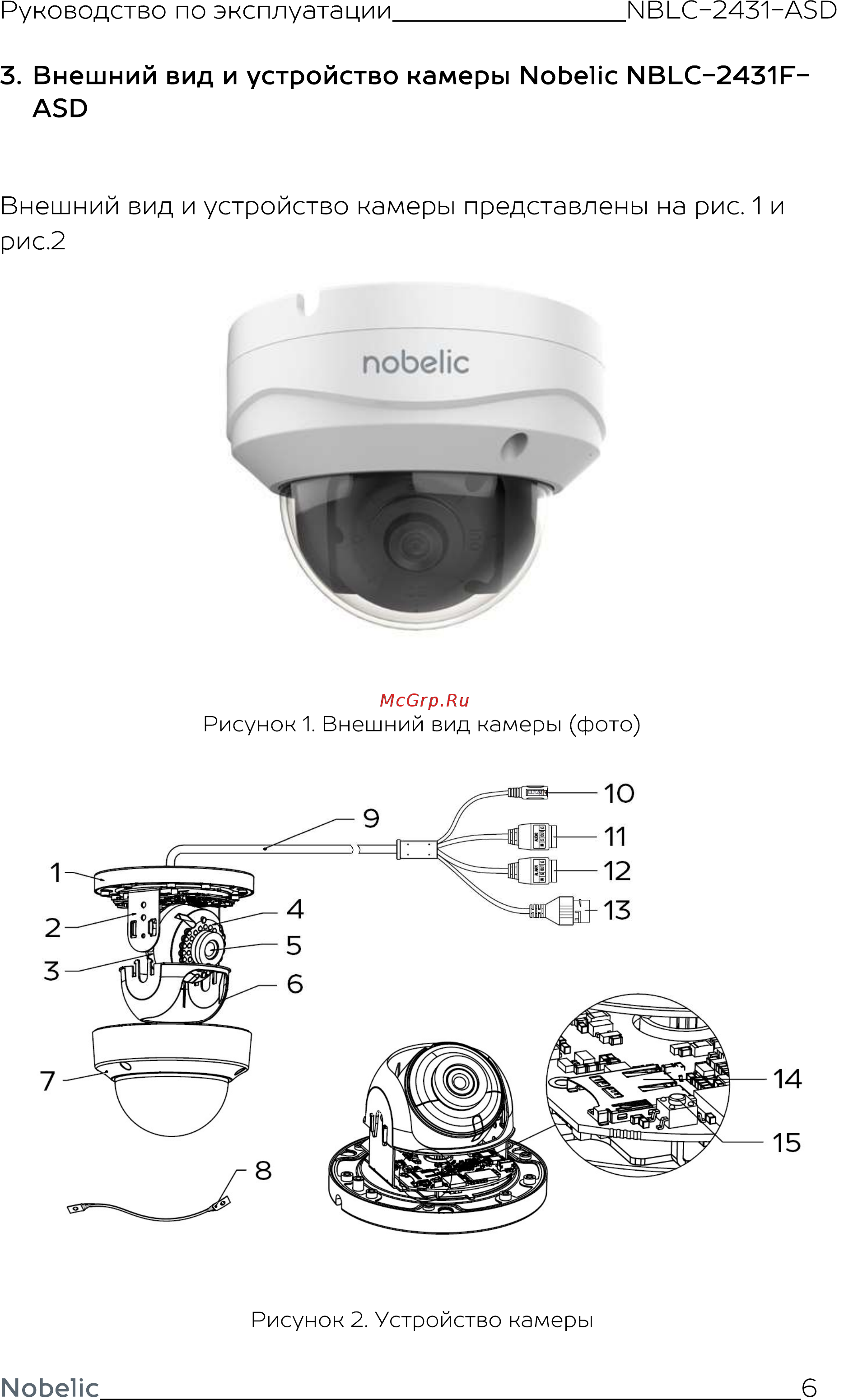 Nobelic NBLC-2431F-ASD Инструкция по эксплуатации онлайн [7/25] 494760