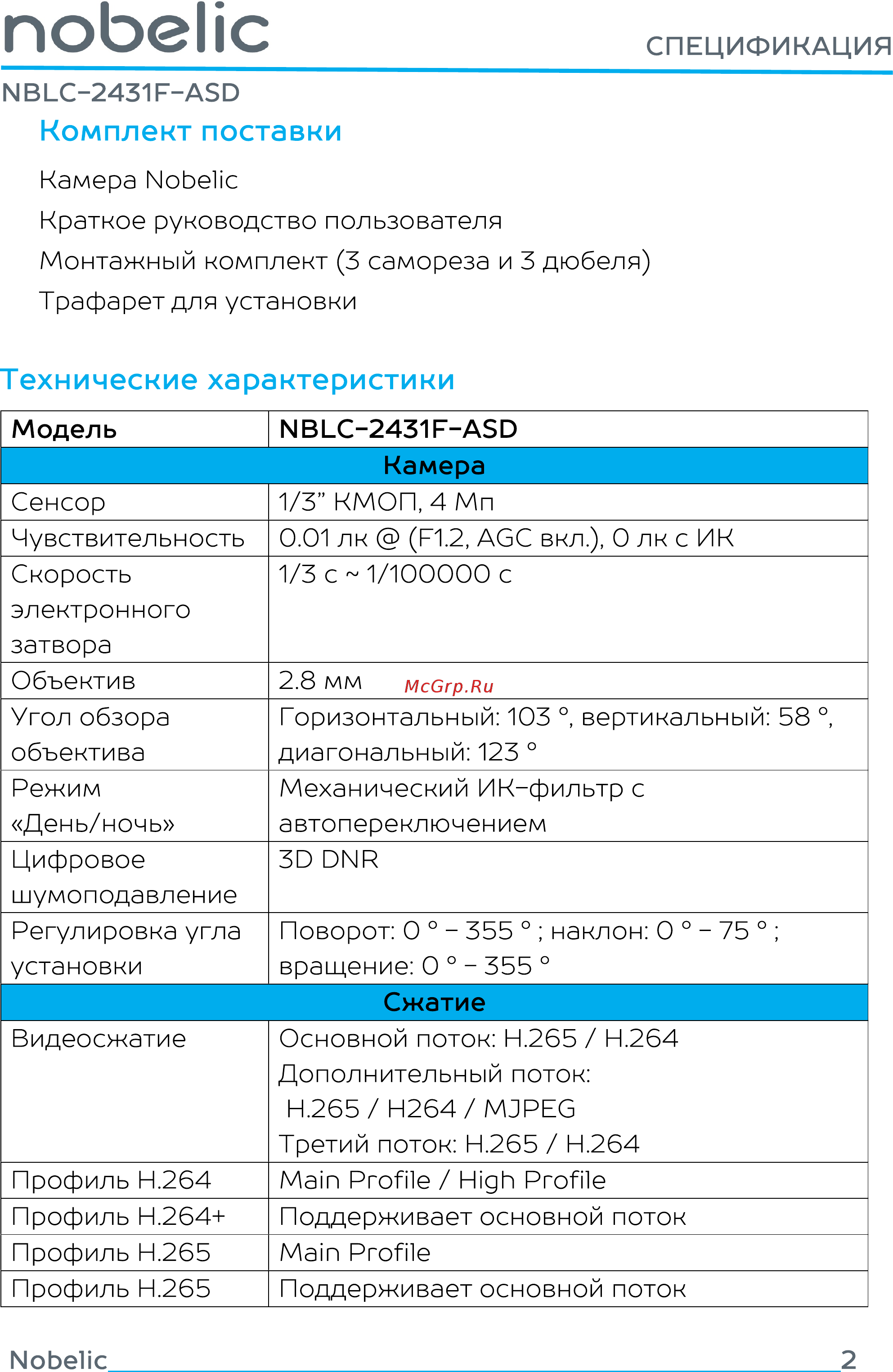 Nobelic NBLC-2431F-ASD [2/5] Технические характеристики