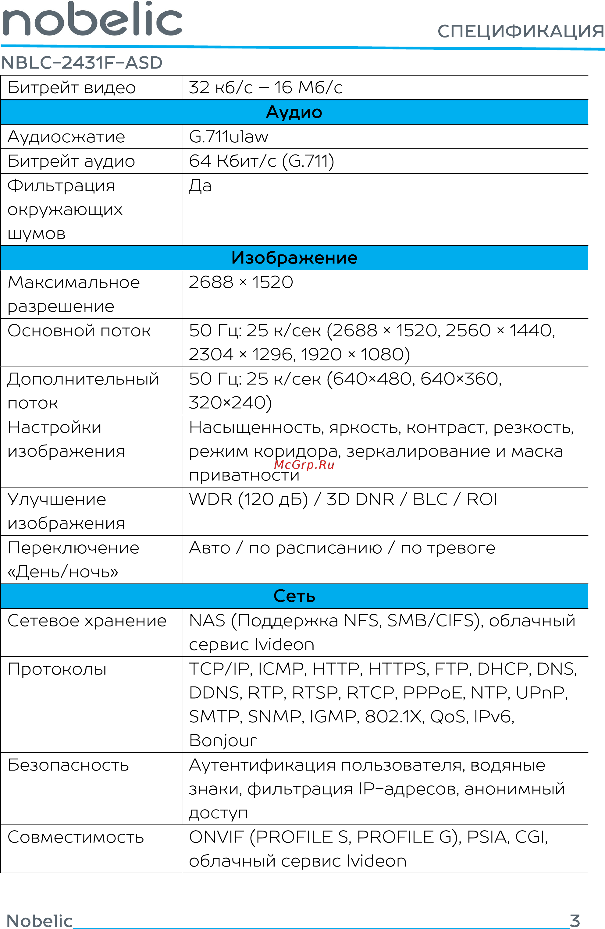 Nobelic NBLC-2431F-ASD [3/5] Nobelic