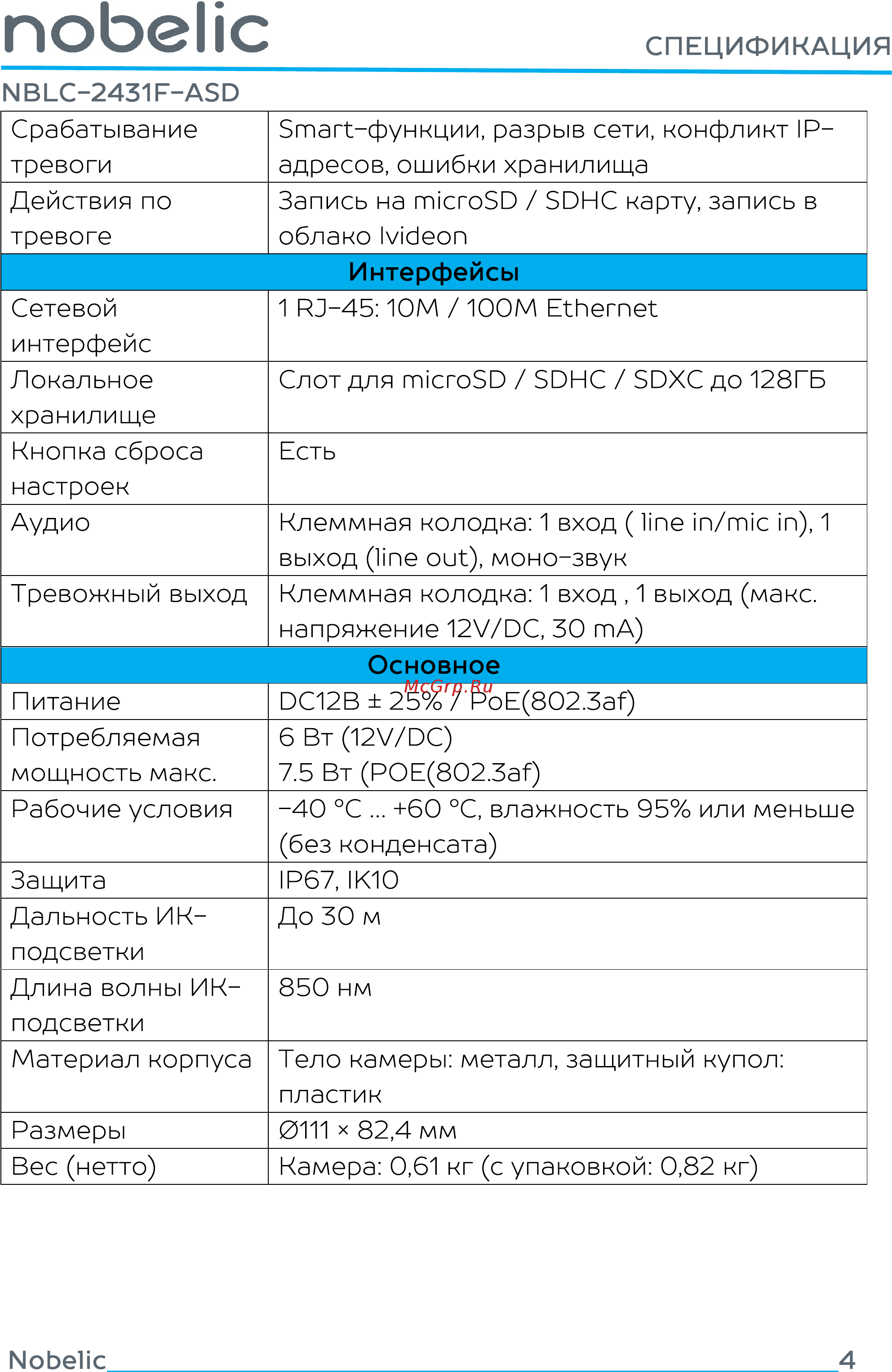Nobelic NBLC-2431F-ASD [4/5] Nobelic