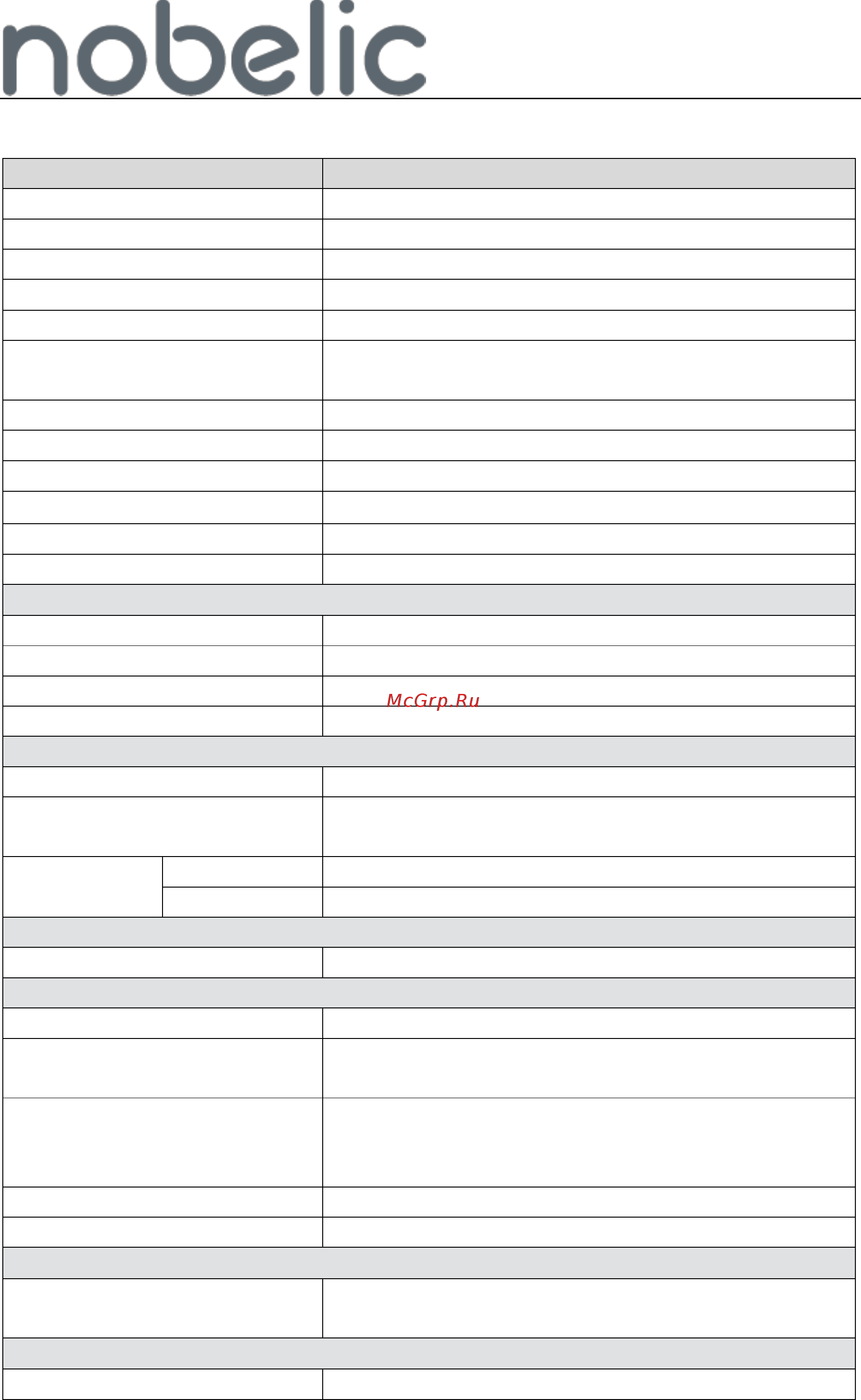 Nobelic NBLC-3130F-WSD [2/3] Технические характеристики