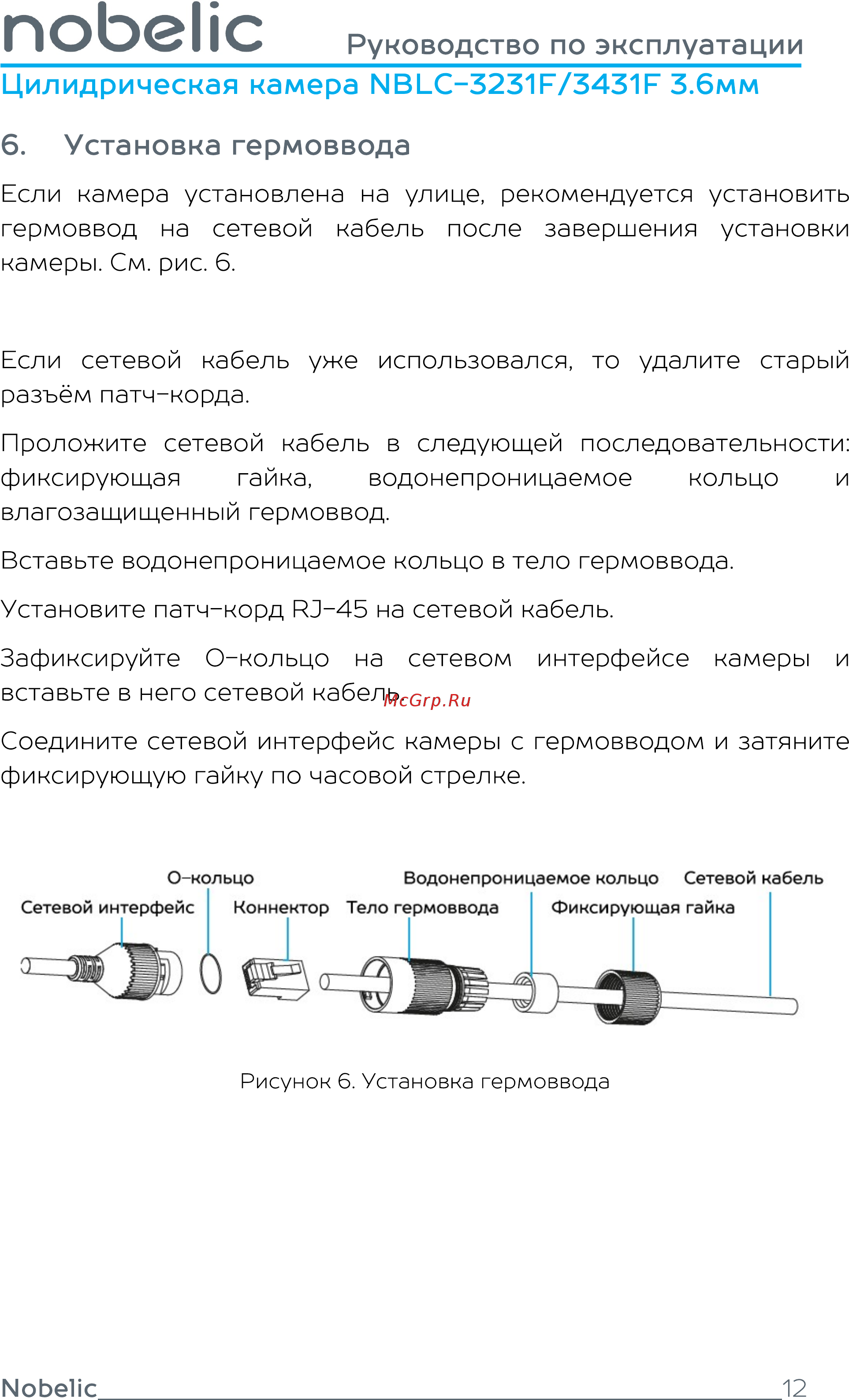 Nobelic NBLC-3231F 3.6 mm [12/20] Поьенс