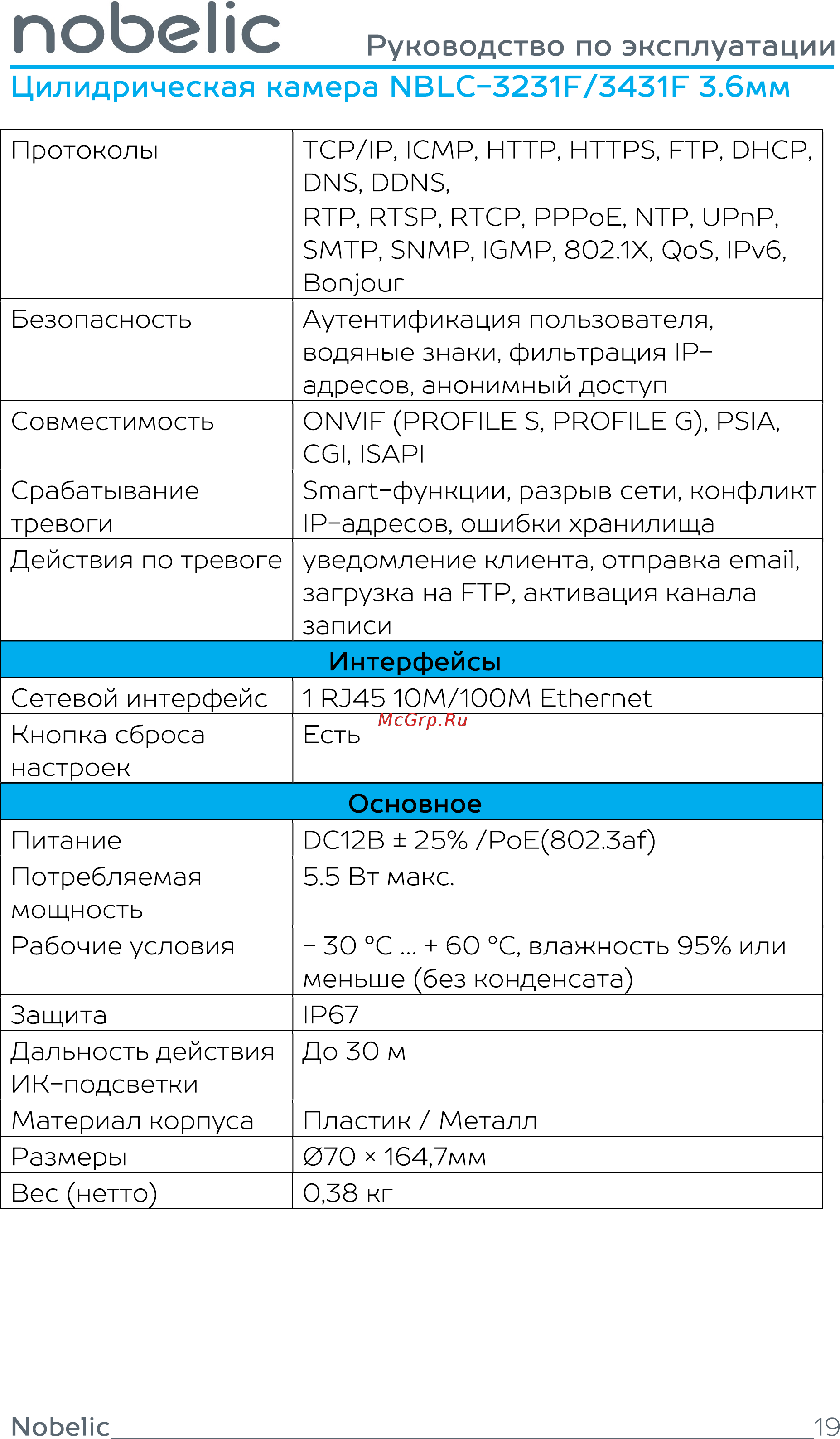 Nobelic NBLC-3431F 3.6 mm [19/20] Nobelic