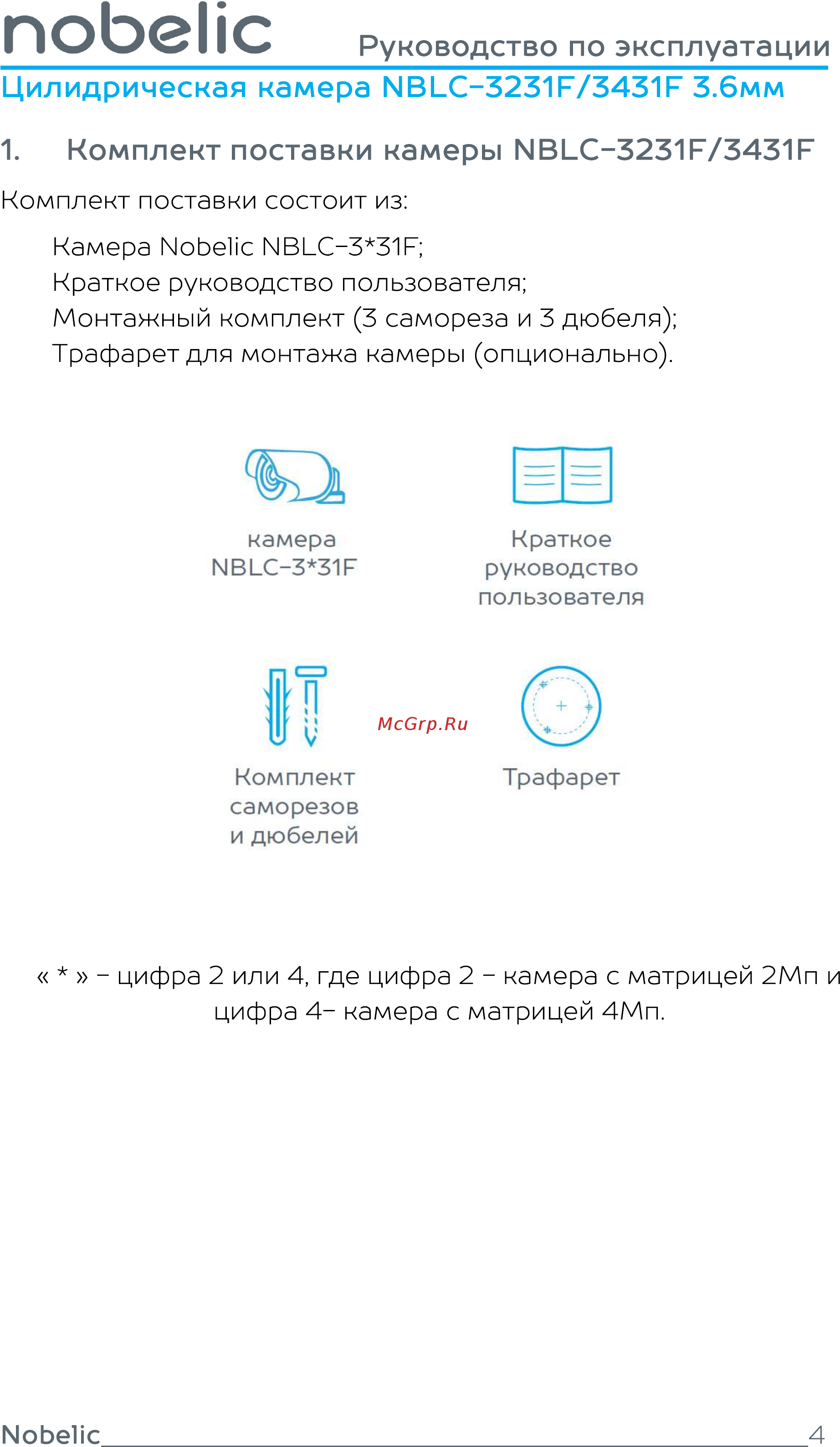 Nobelic NBLC-3231F 3.6 mm [4/20] Поьенс