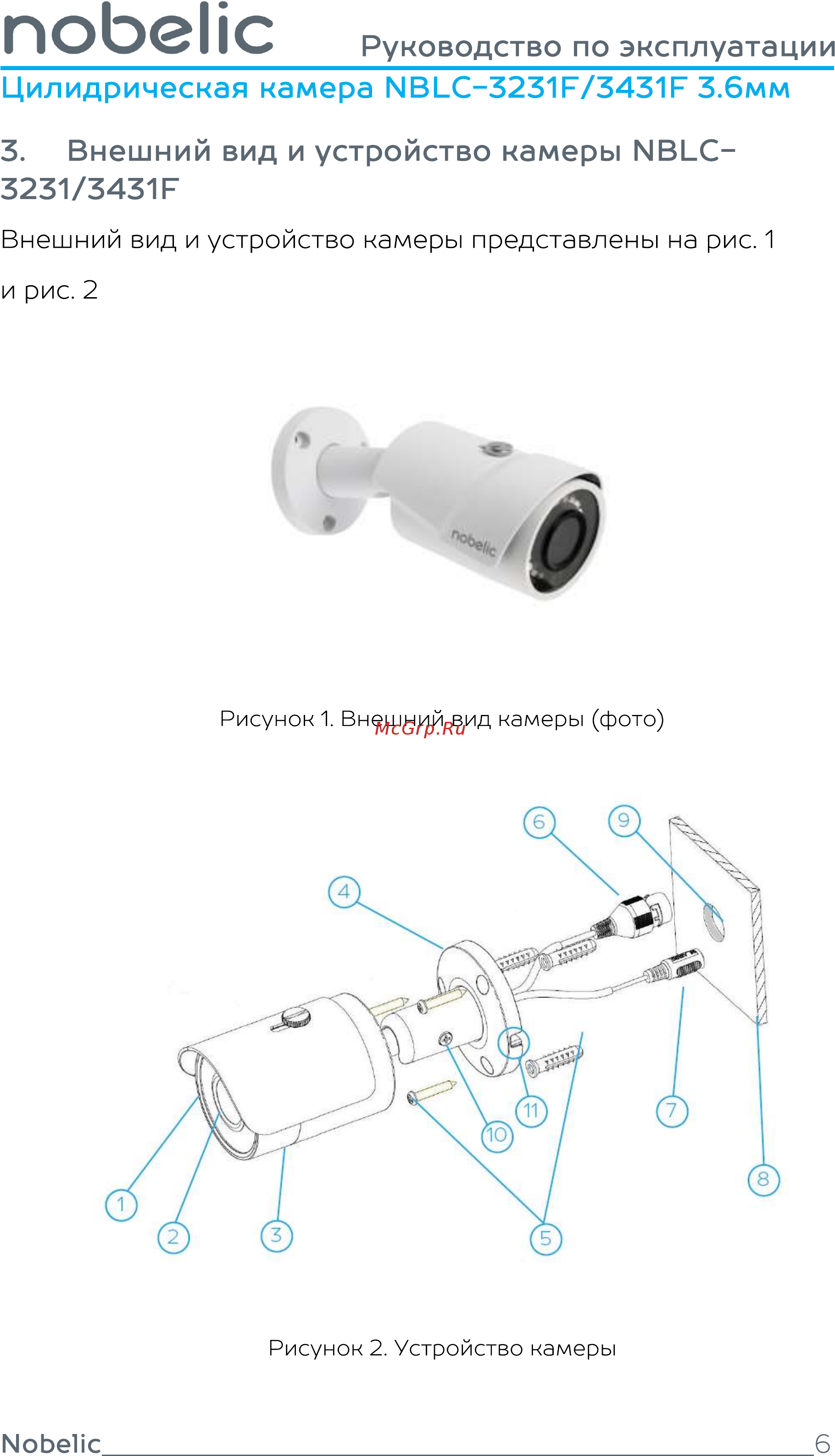 Nobelic NBLC-3231F 3.6 mm [6/20] Поьенс