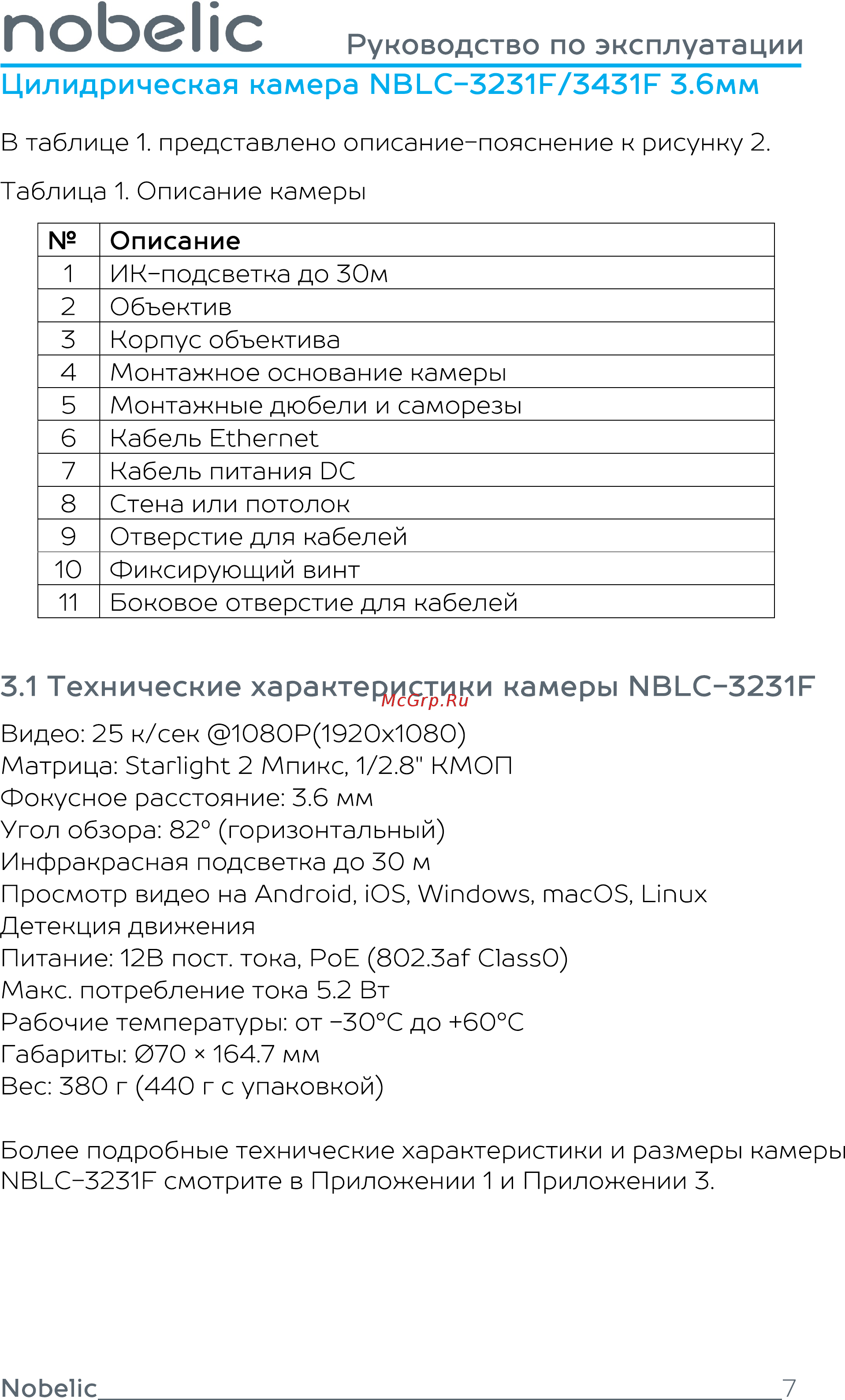 Nobelic NBLC-3231F 3.6 mm [7/20] Nobelic