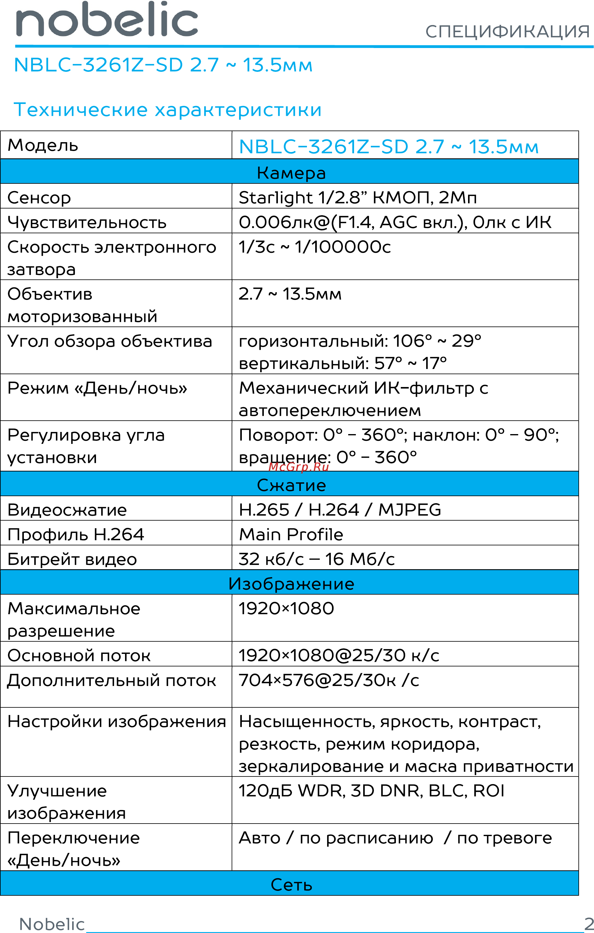 Nobelic NBLC-3261Z-SD [2/5] Nobelic