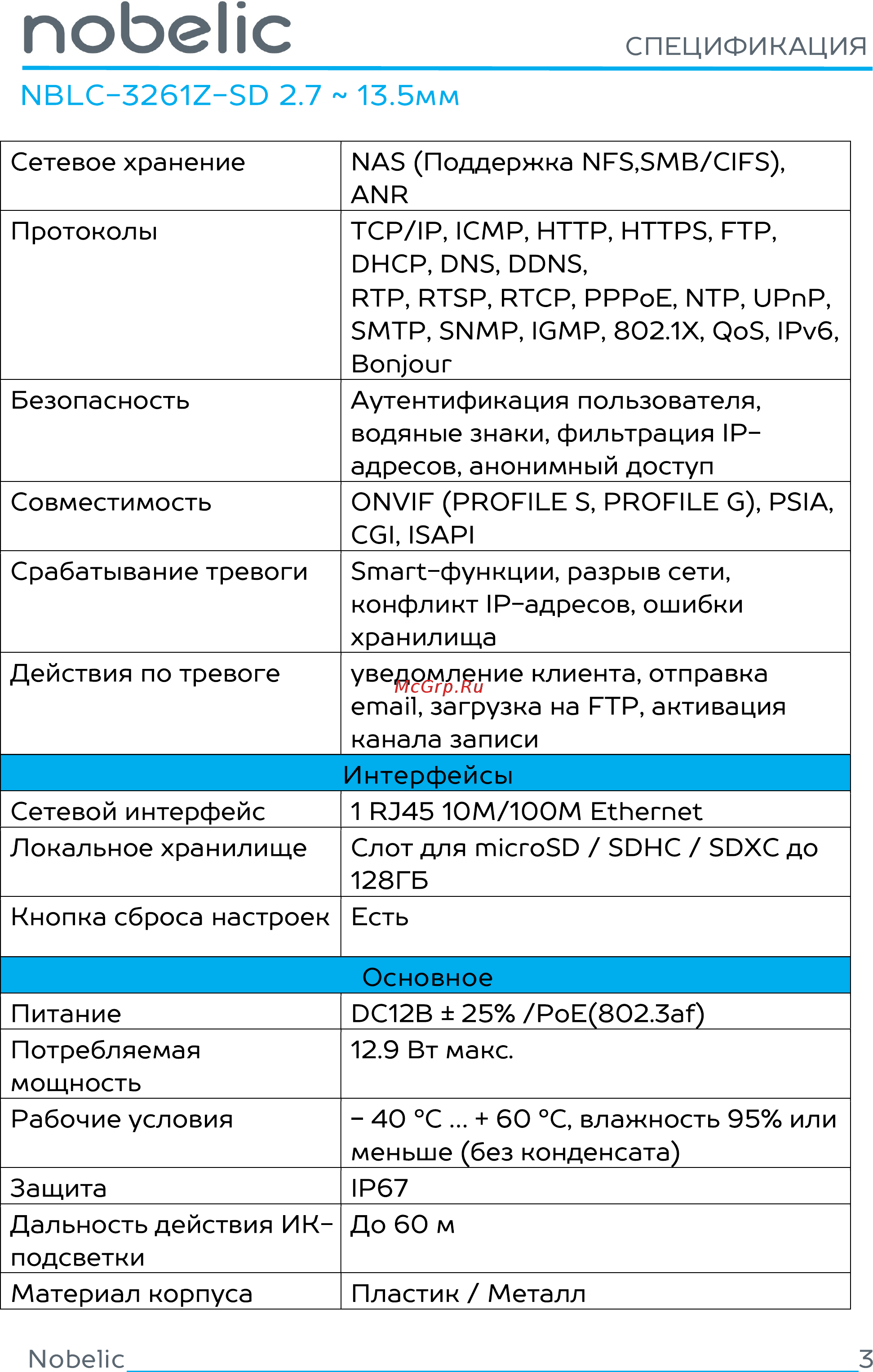 Nobelic NBLC-3261Z-SD [3/5] Nobelic