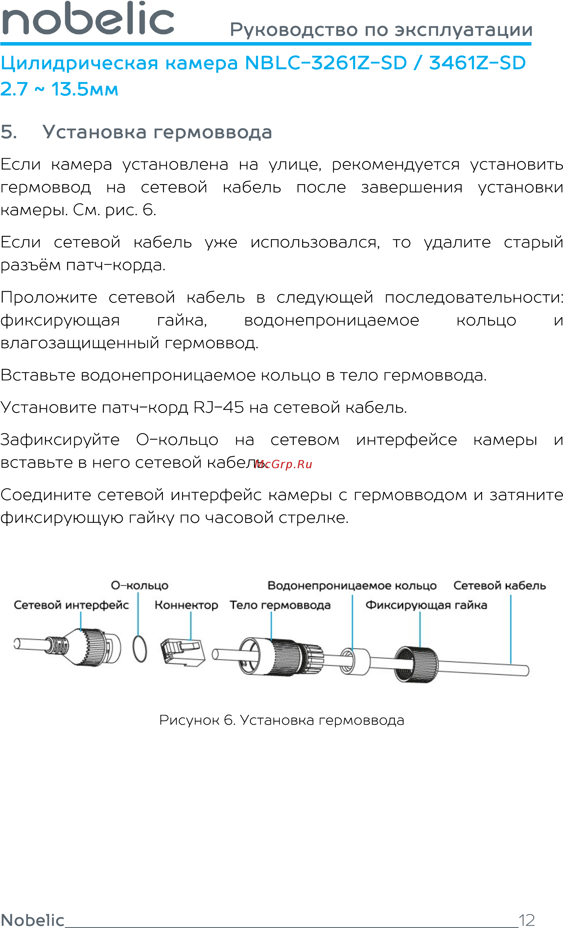 Nobelic NBLC-3261Z-SD [12/22] Поьенс