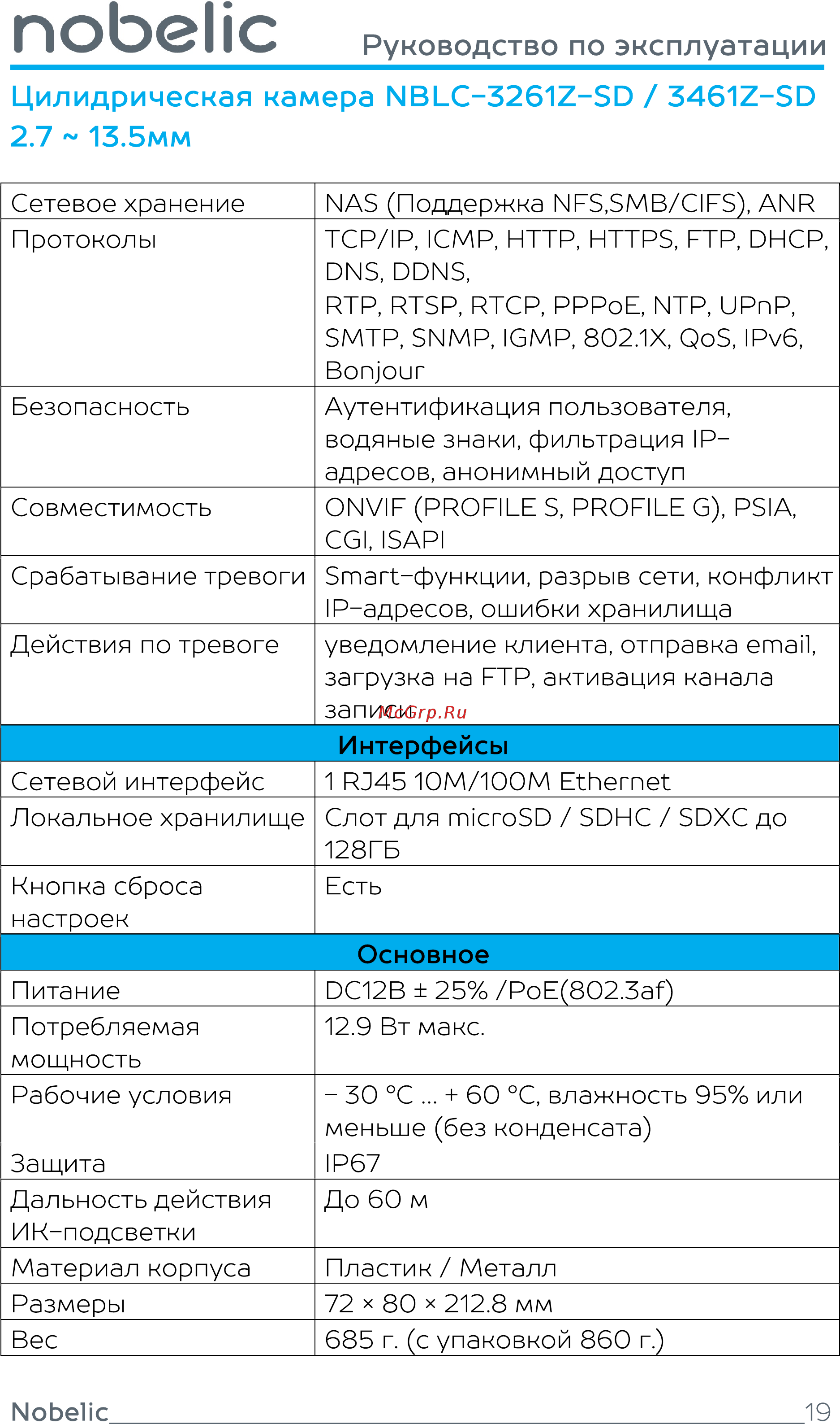 Nobelic NBLC-3461Z-SD [19/22] Руководство по эксплуатации