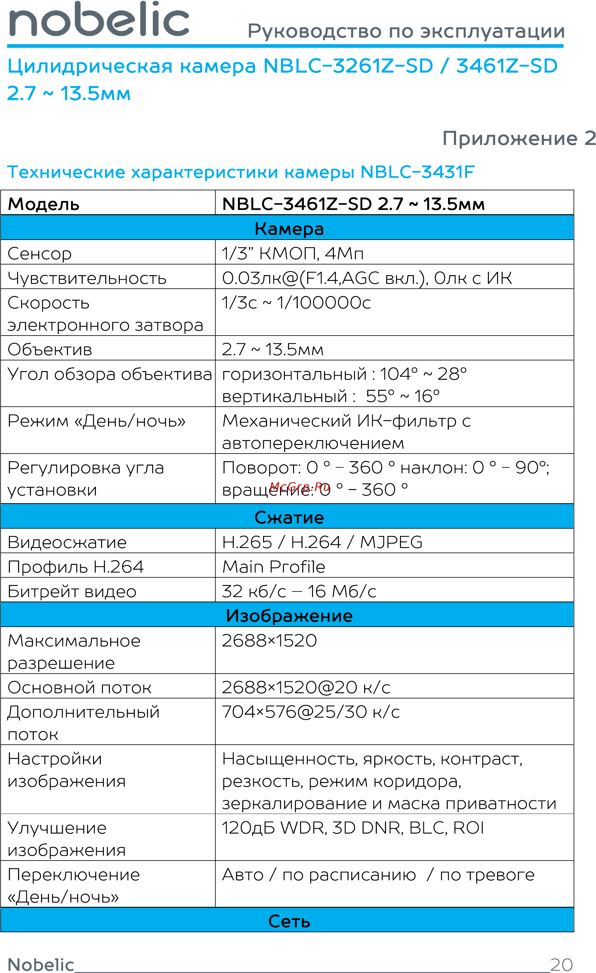 Nobelic NBLC-3461Z-SD [20/22] Приложение 2