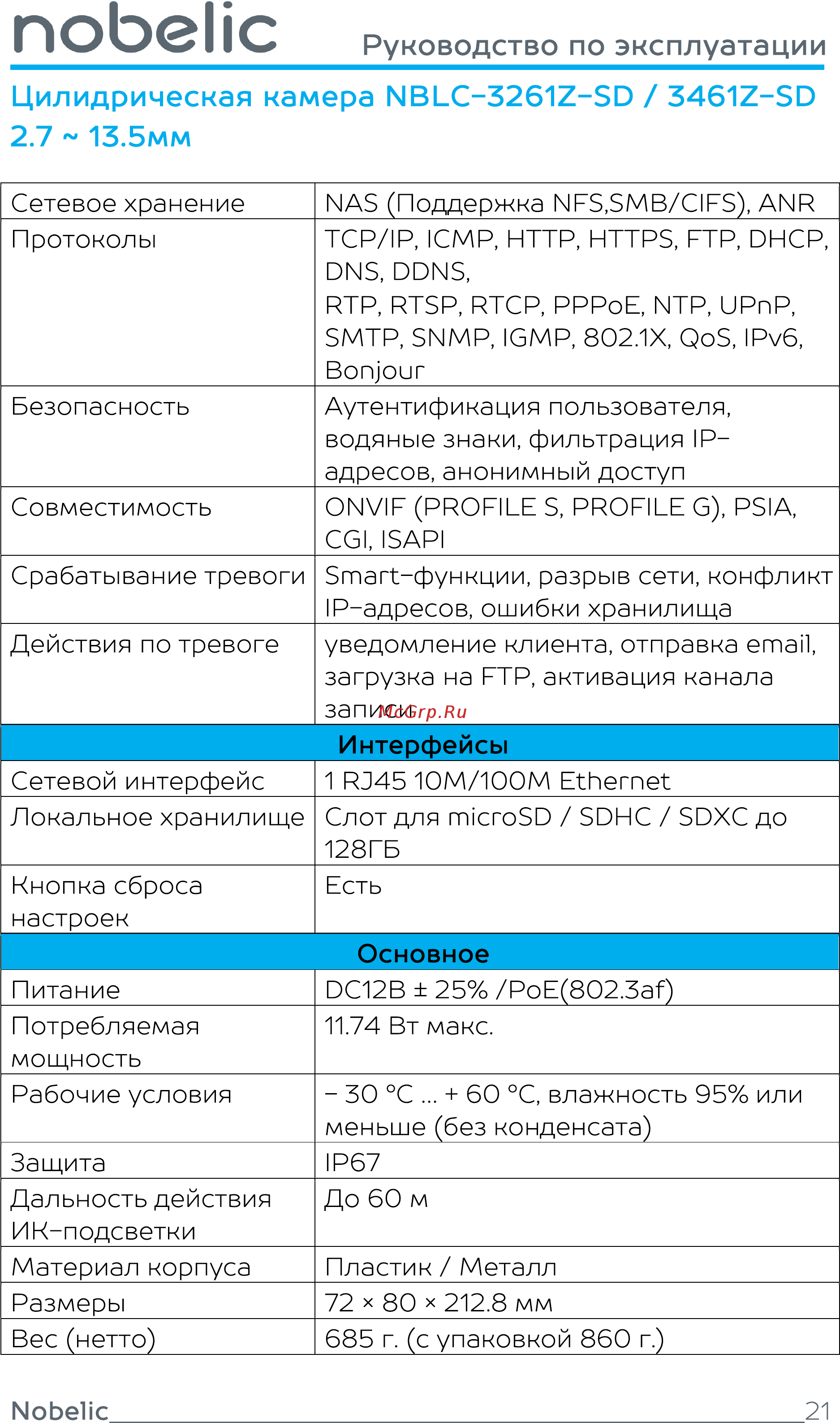 Nobelic NBLC-3461Z-SD [21/22] Руководство по эксплуатации