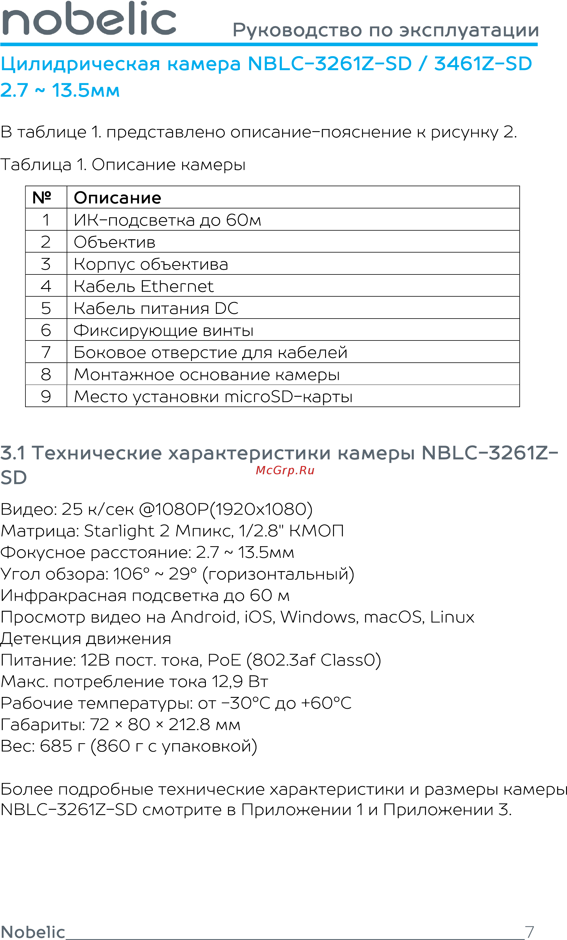 Nobelic NBLC-3461Z-SD [7/22] Руководство по эксплуатации
