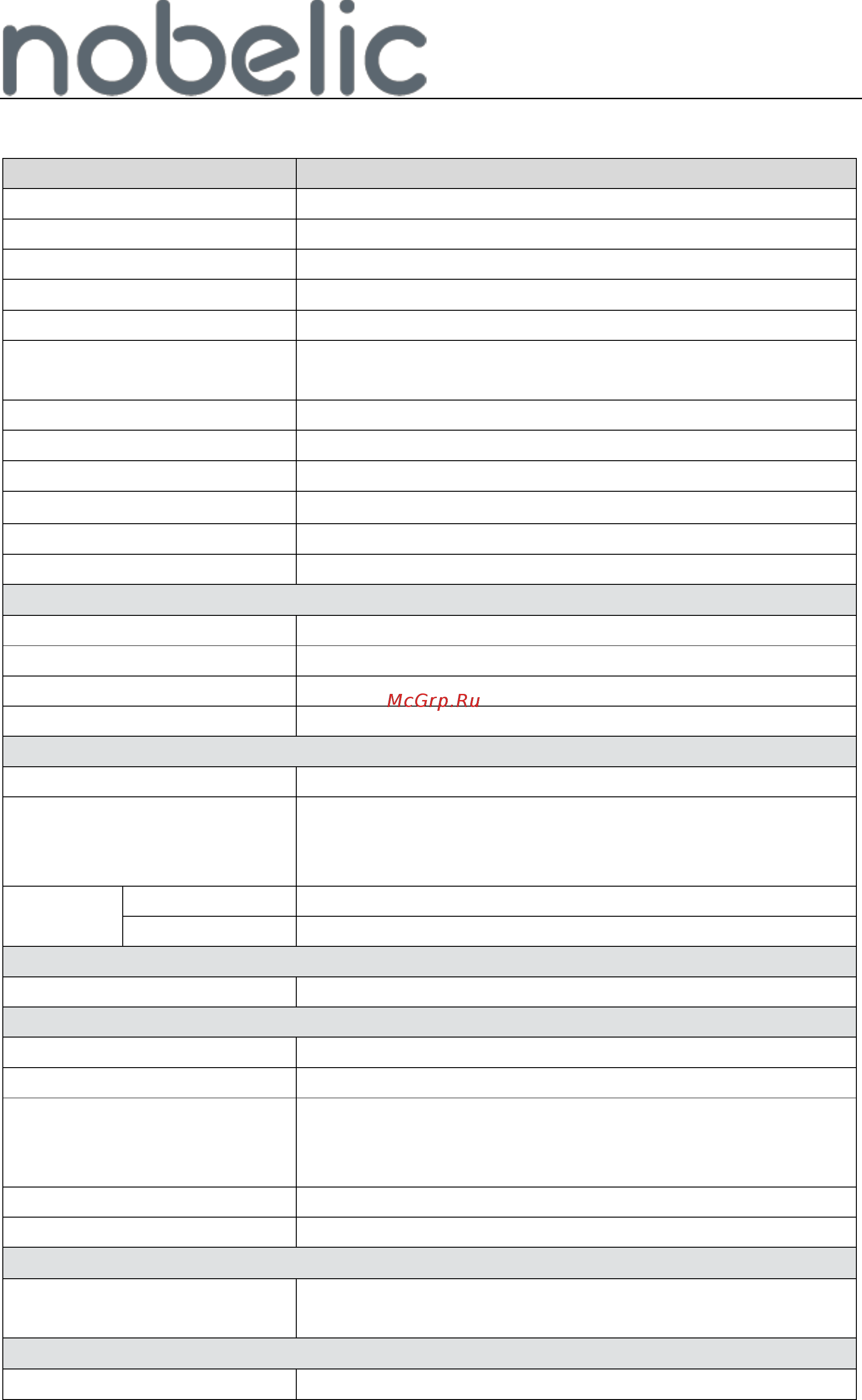 Nobelic NBLC-3330F-WSD [2/3] Технические характеристики