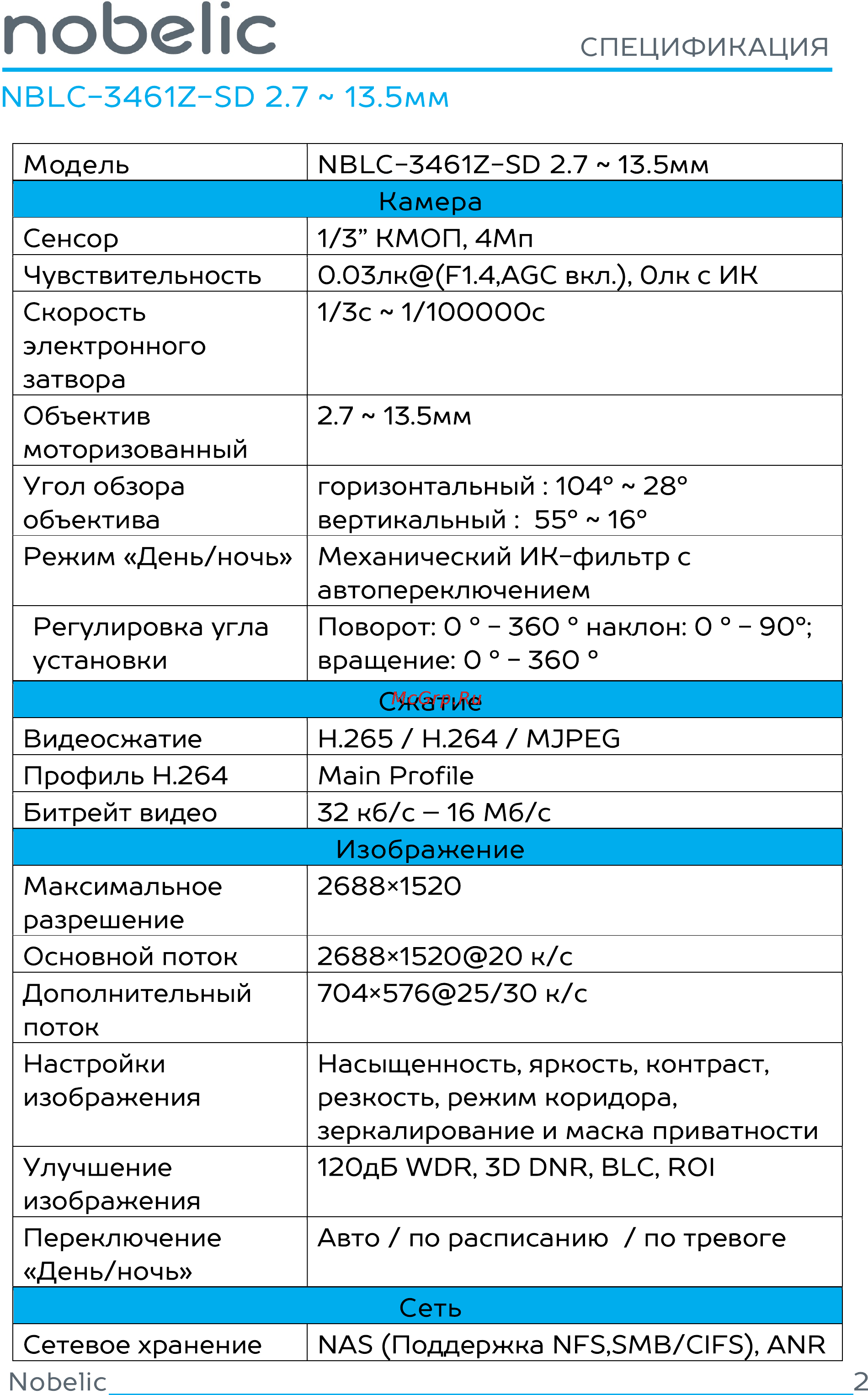 Nobelic NBLC-3461Z-SD [2/5] Nobelic